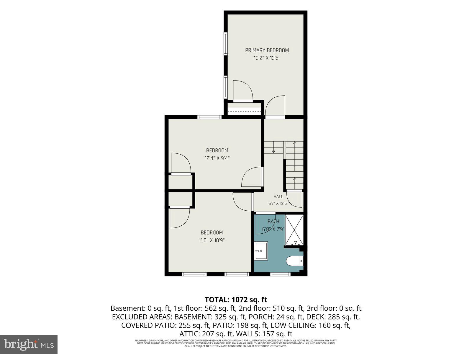 CARLISLE BOROUGH - Residential