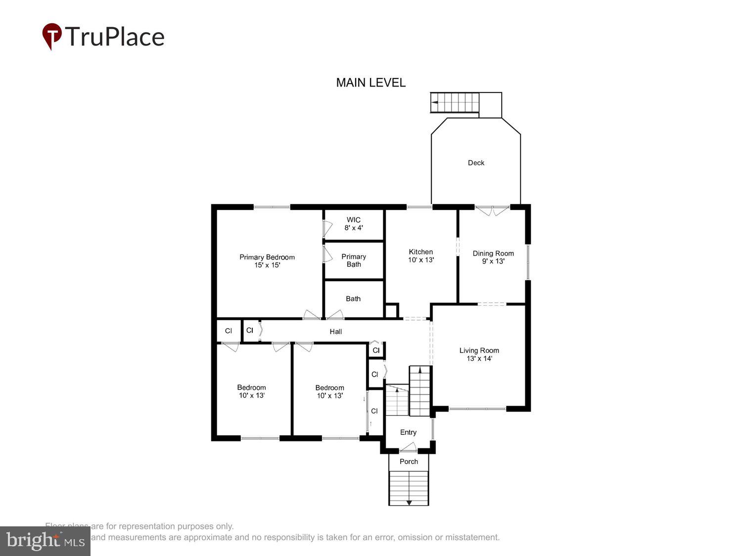 KETTERING - Residential