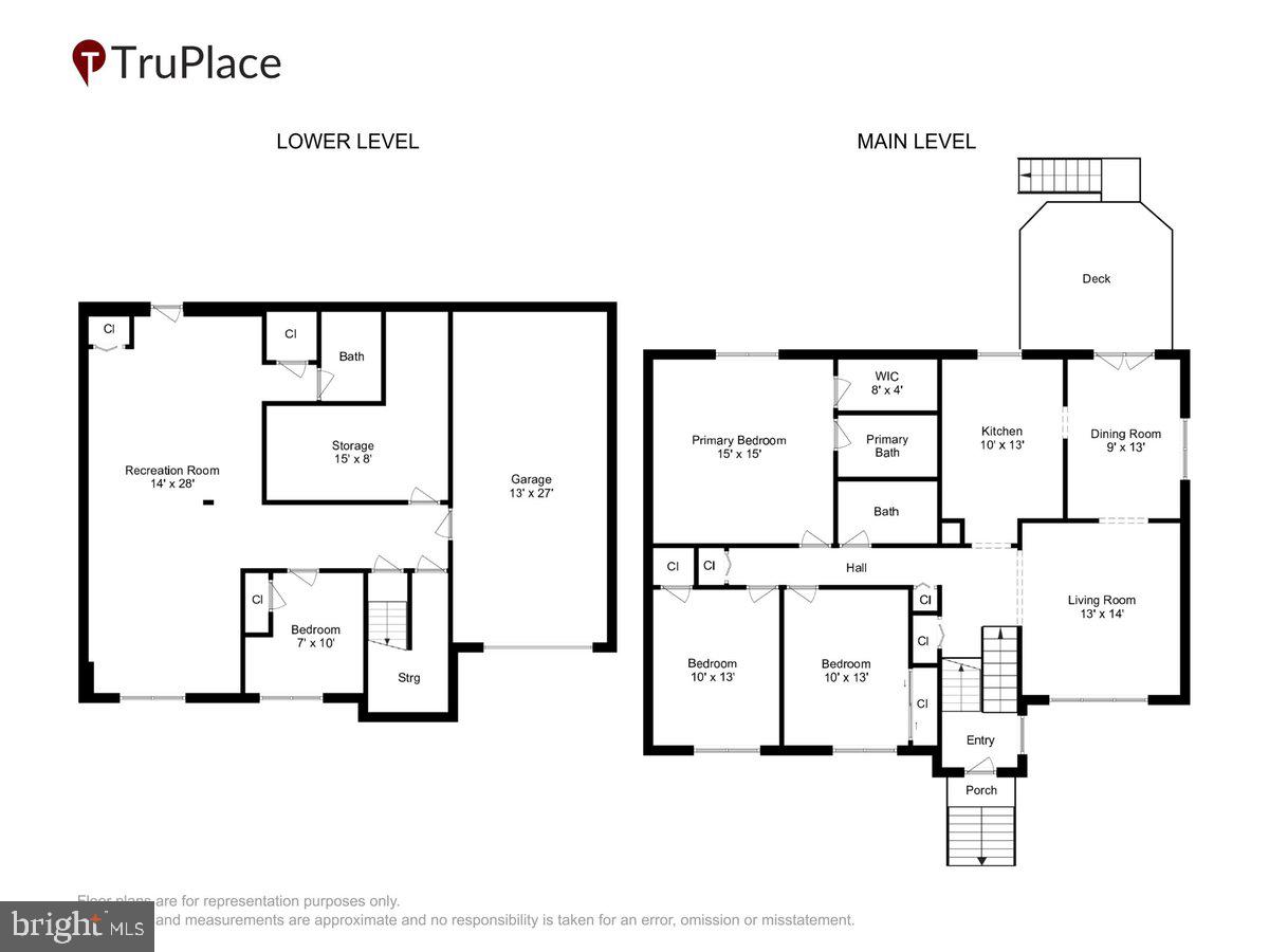 KETTERING - Residential