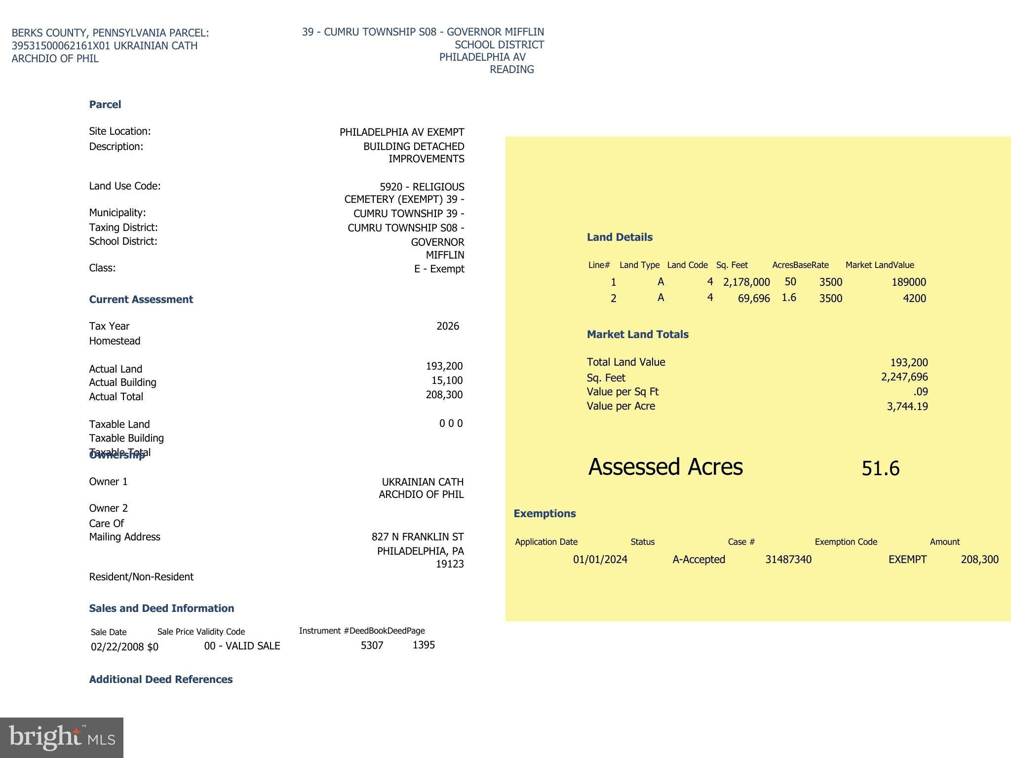 Main image without alt text