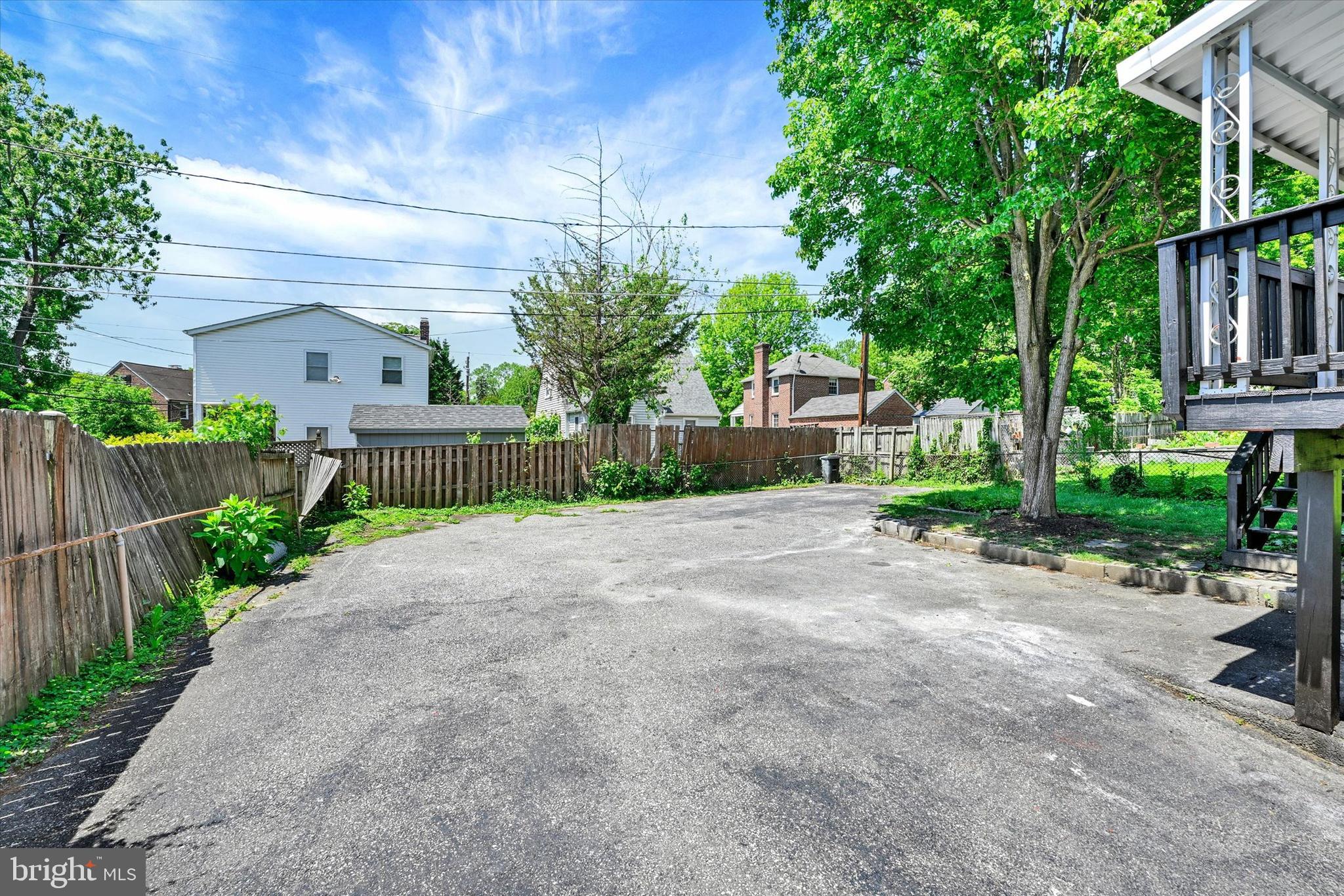 KENSINGTON - Residential