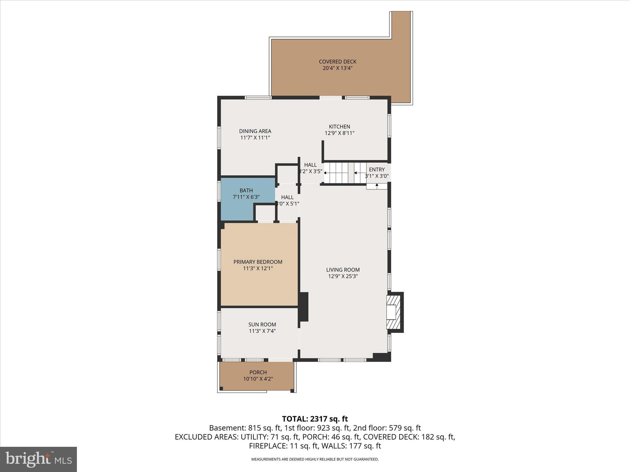 KENSINGTON - Residential
