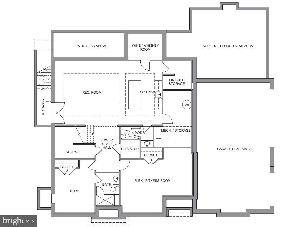 POTOMAC HILLS - Residential