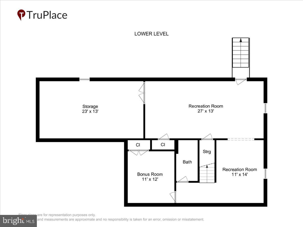 CLOVER RIDGE - Residential