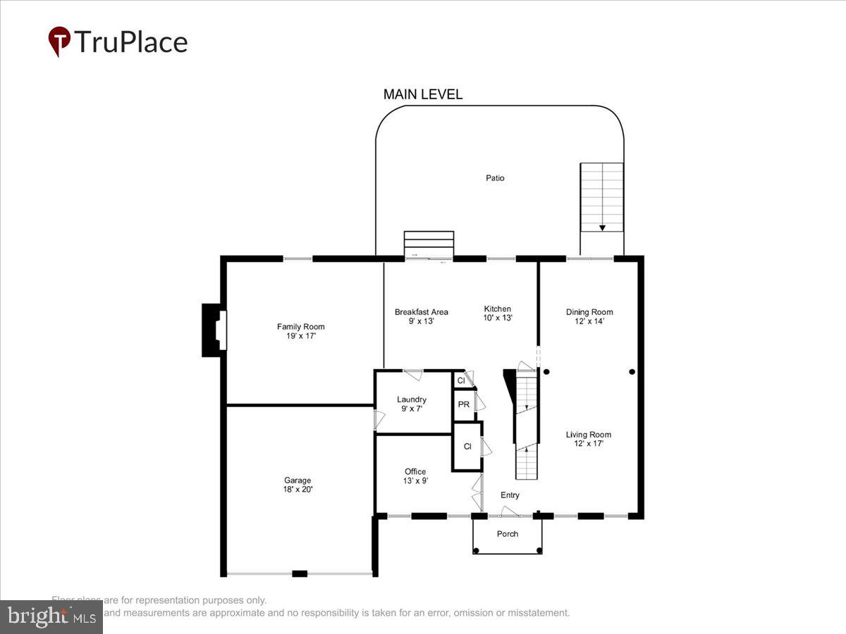 CLOVER RIDGE - Residential