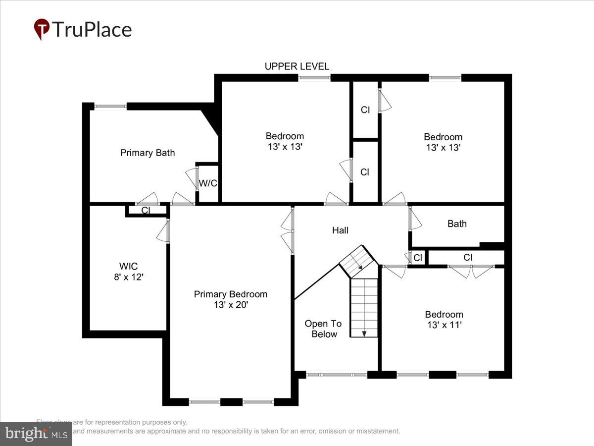 CLOVER RIDGE - Residential