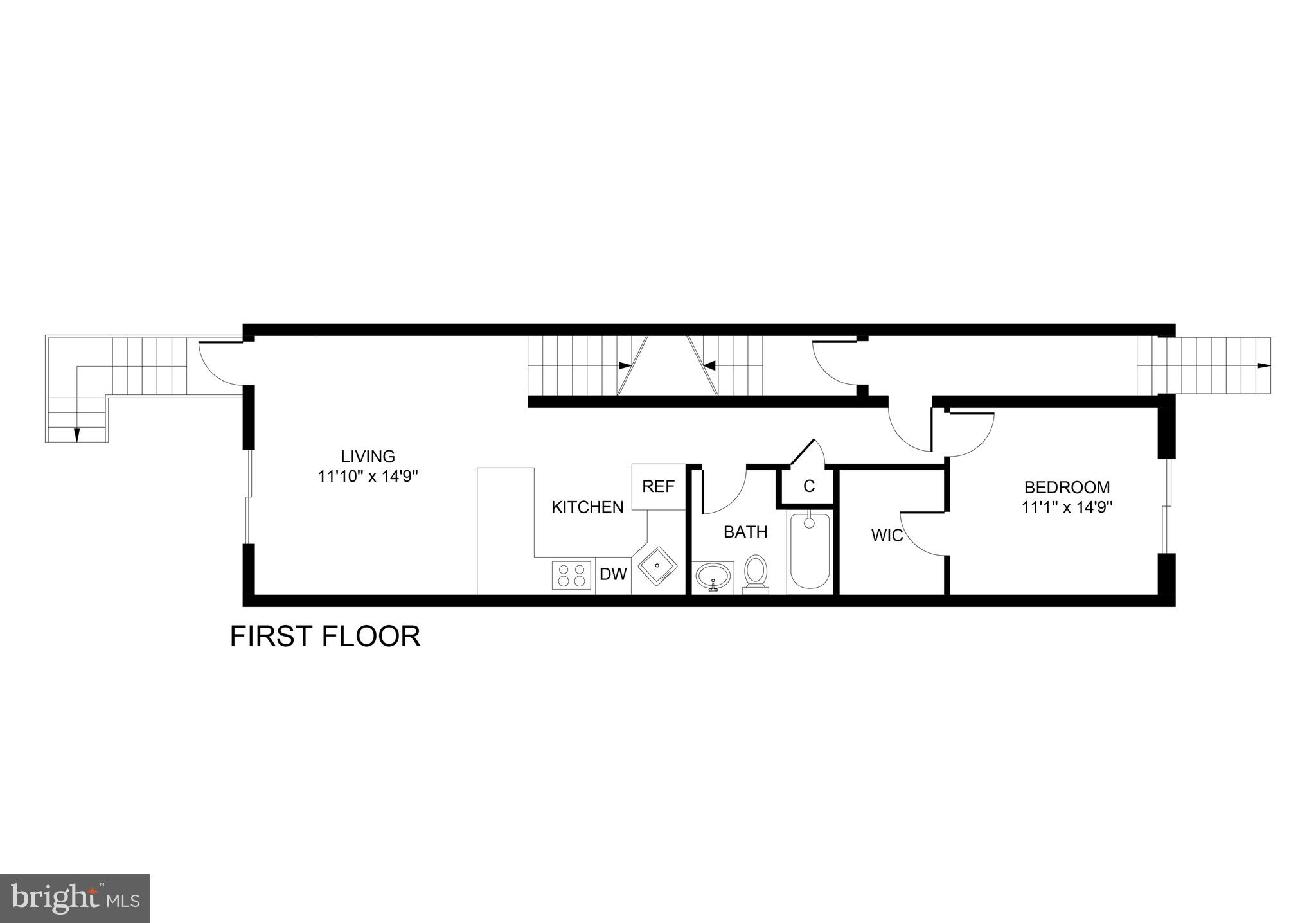 MANTUA - Residential Income