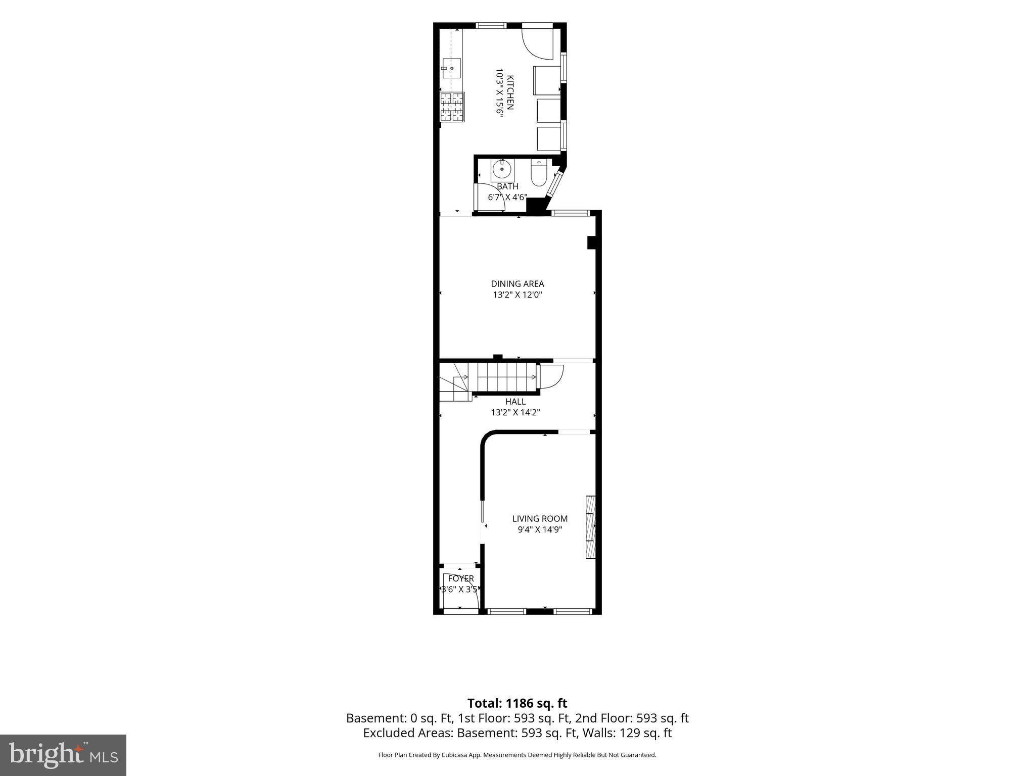 MIDDLE EAST - Residential