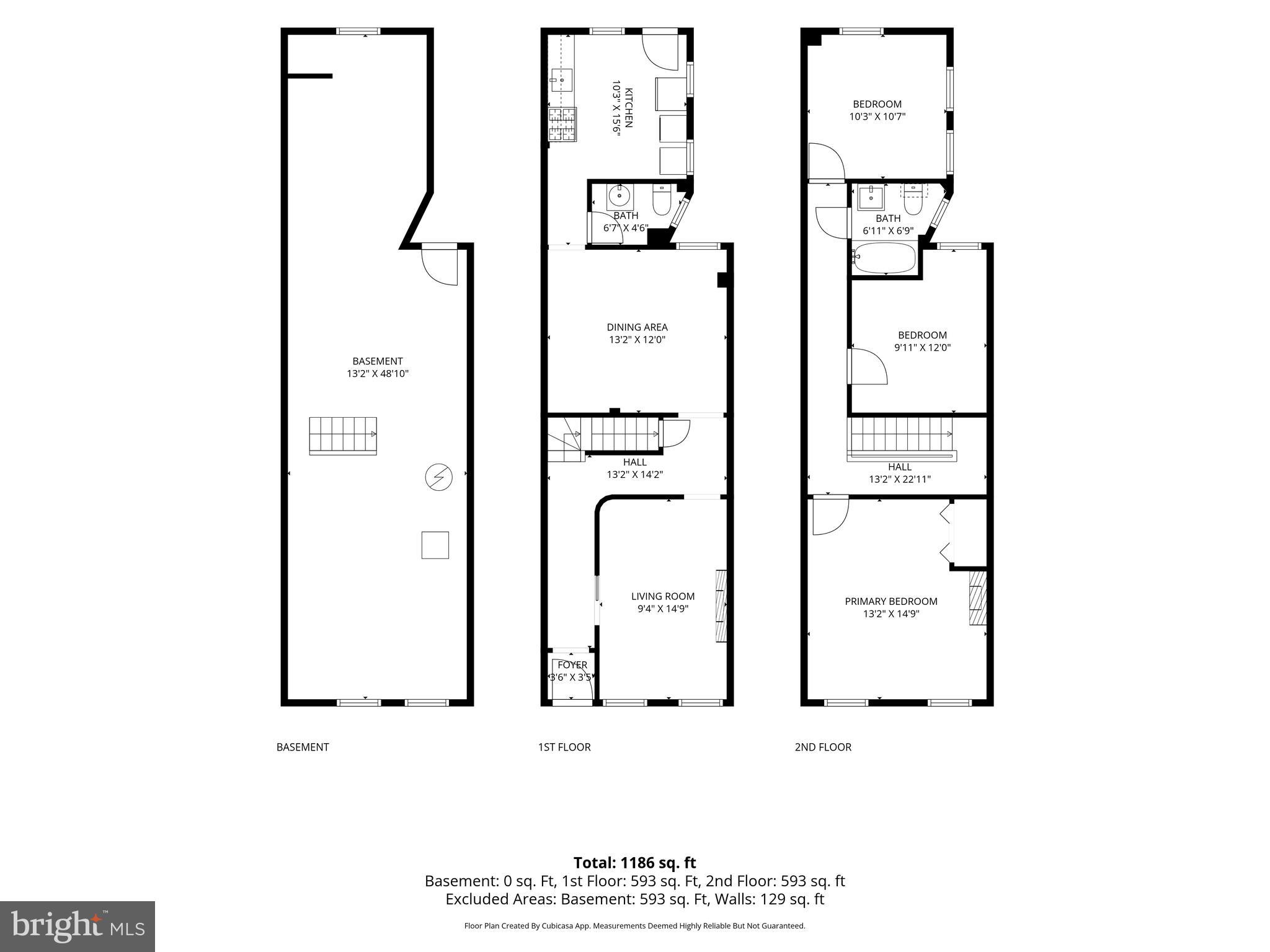 MIDDLE EAST - Residential