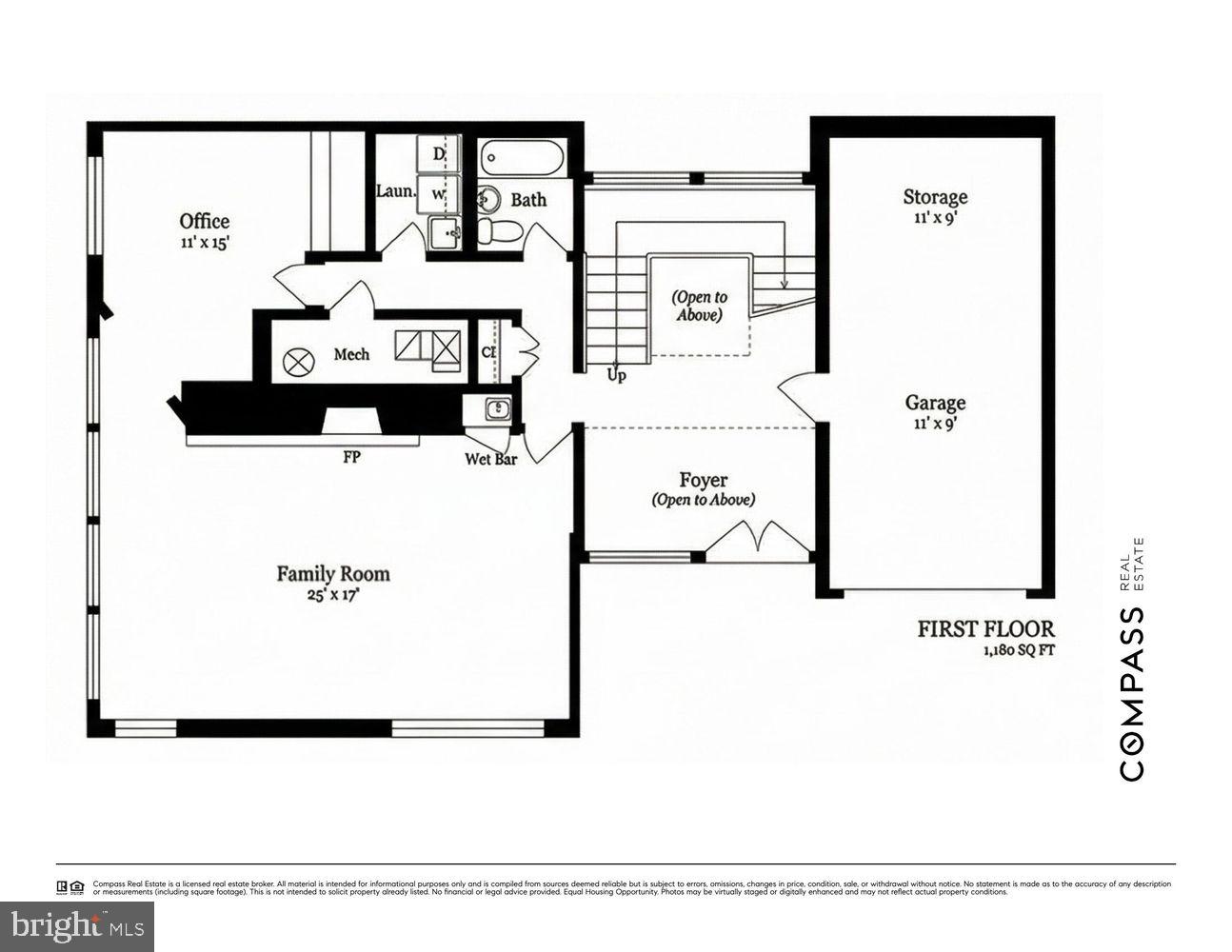 FOREST HILLS - Residential