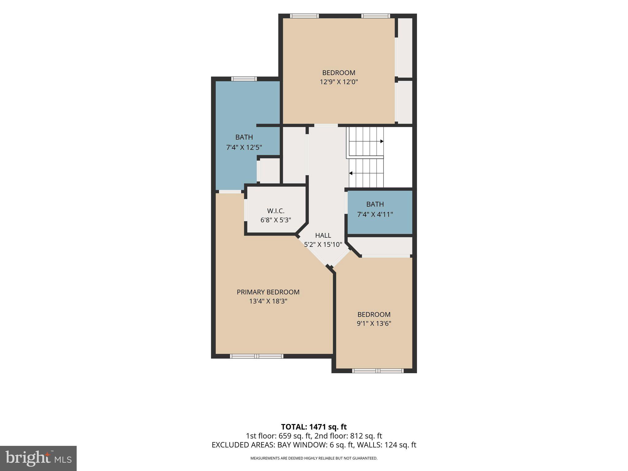 RAINTREE - Residential
