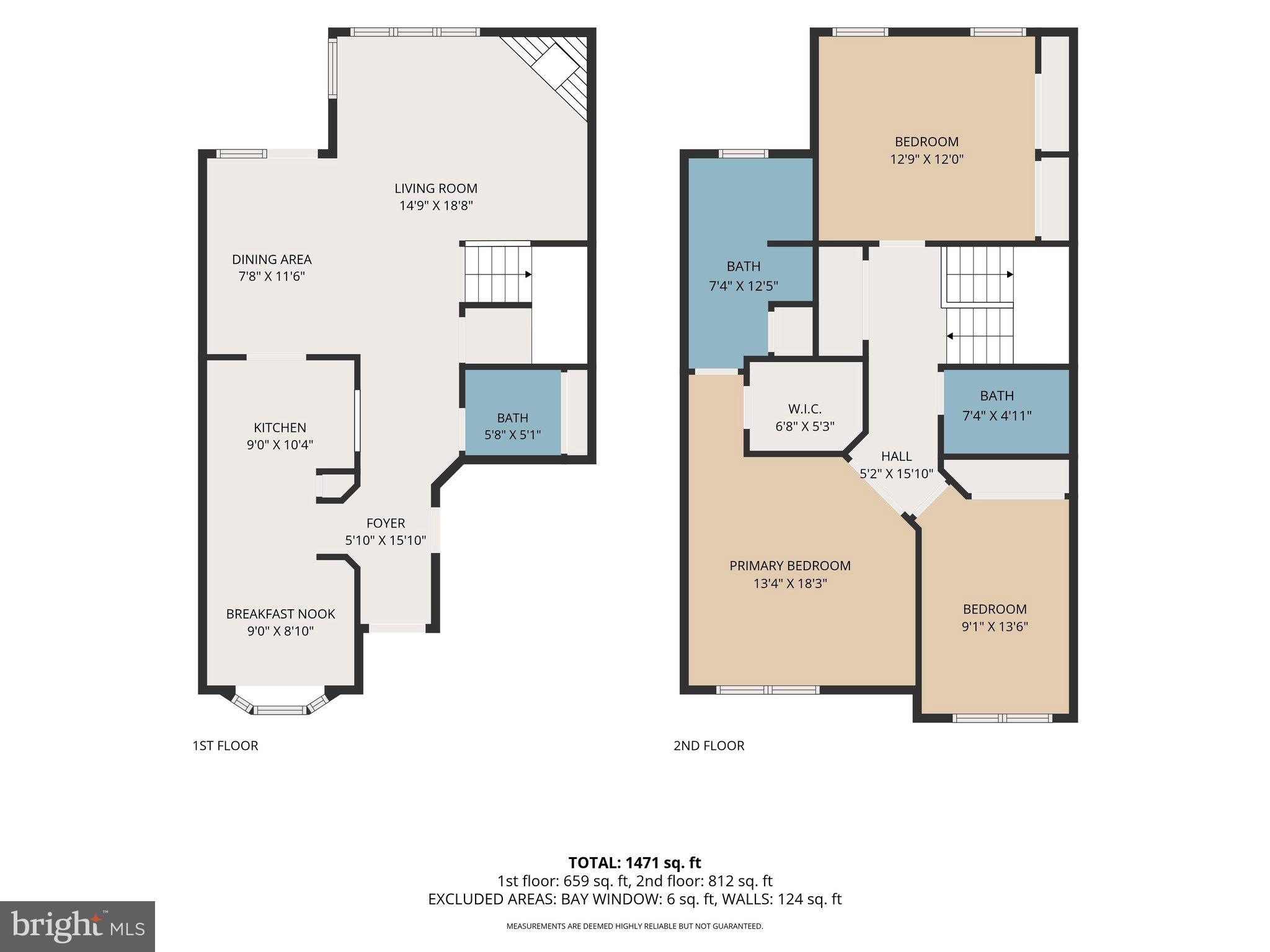 RAINTREE - Residential