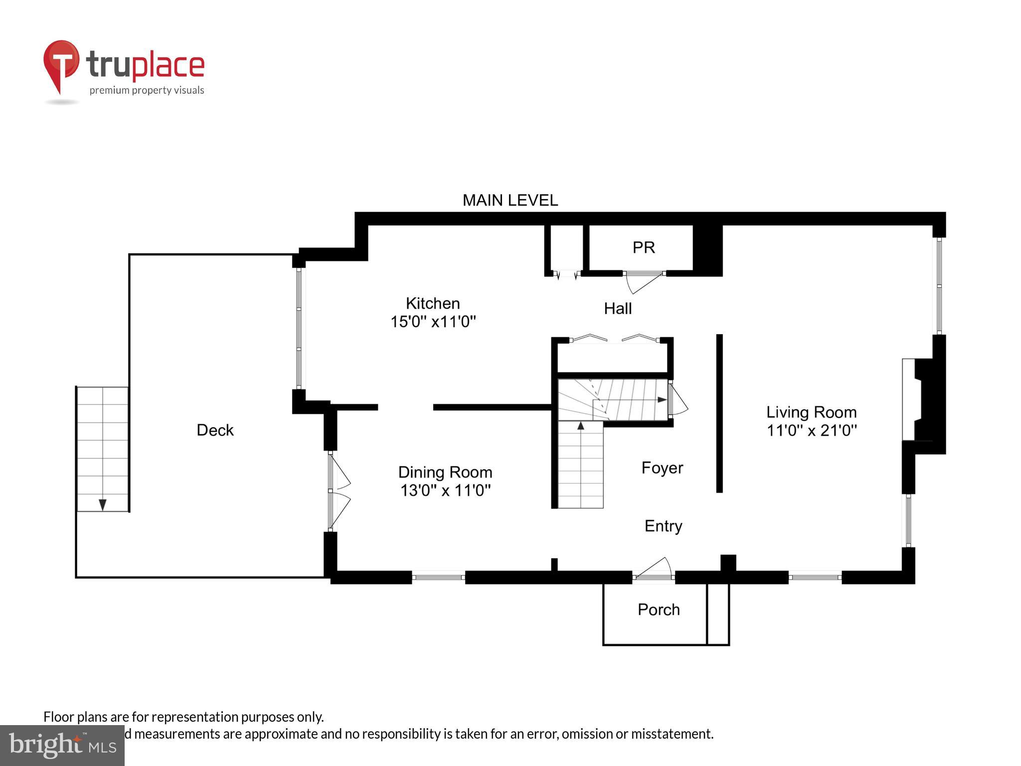 STONEBRIDGE - Residential