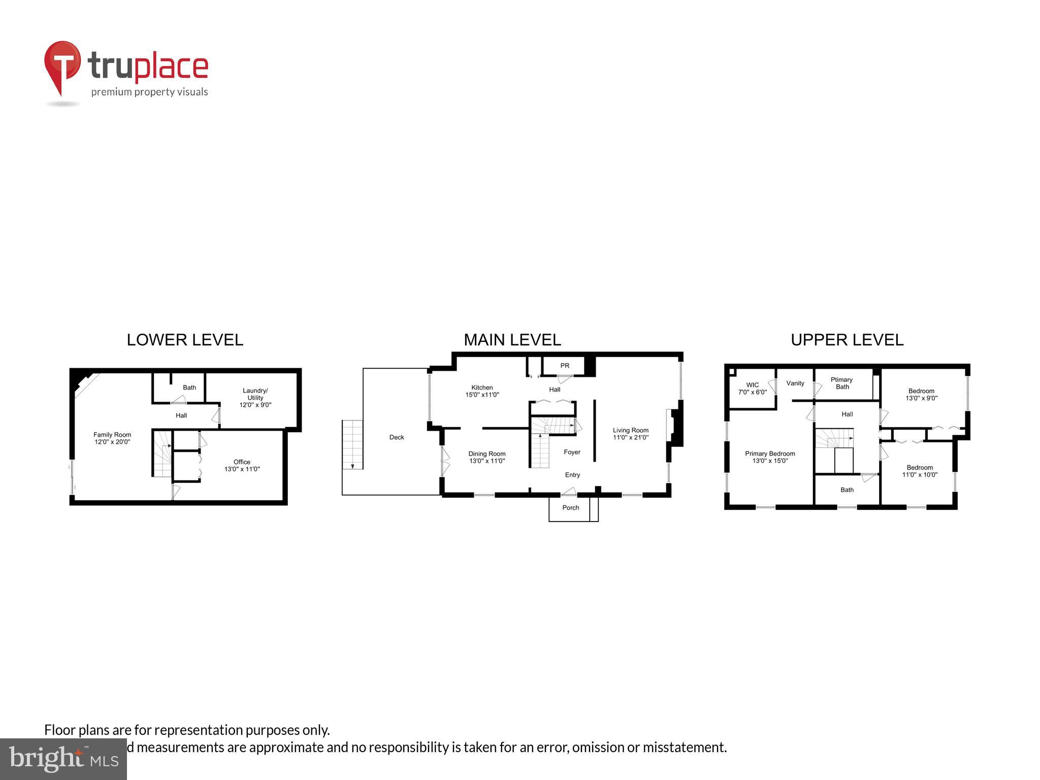 STONEBRIDGE - Residential