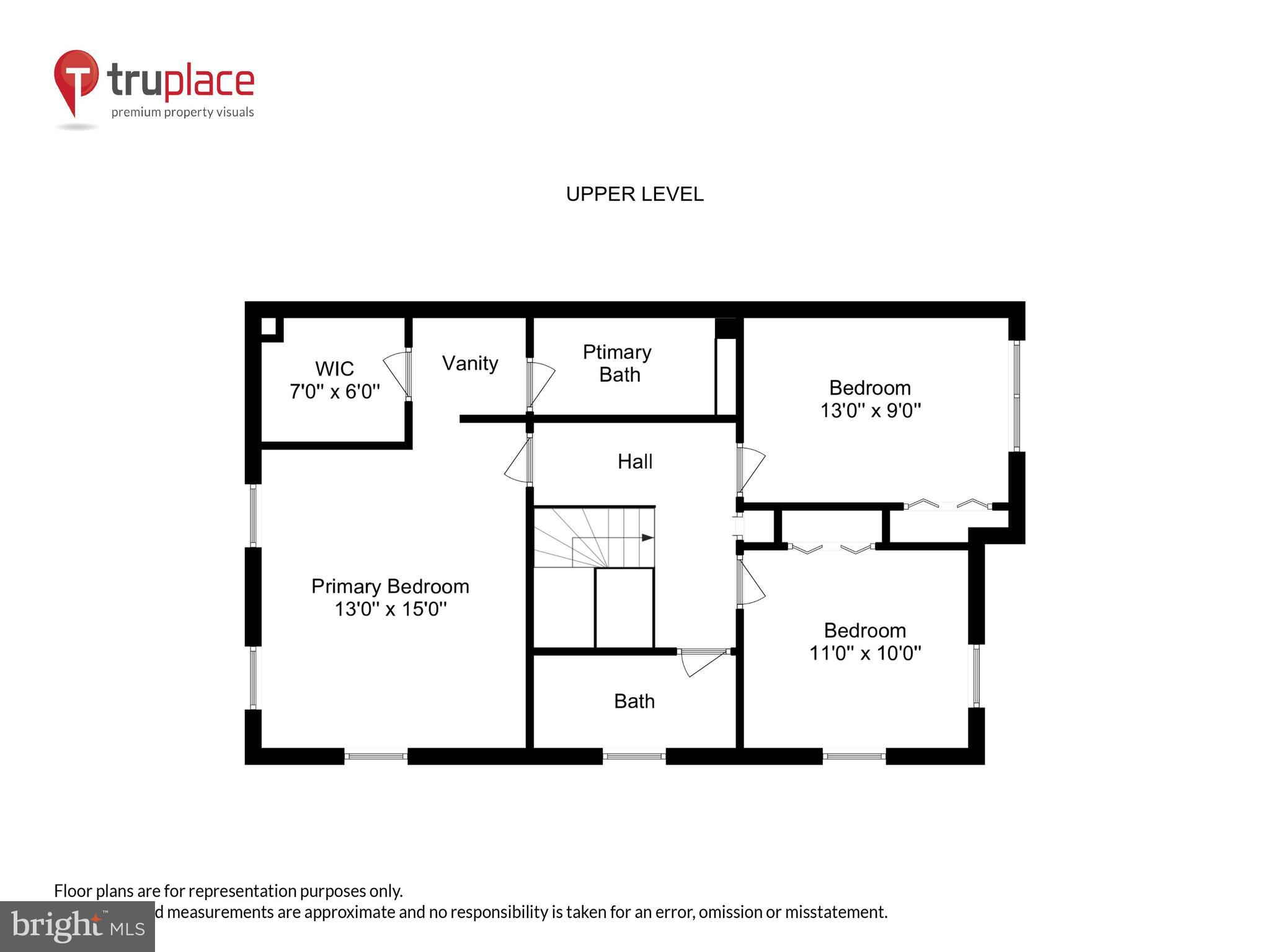 STONEBRIDGE - Residential