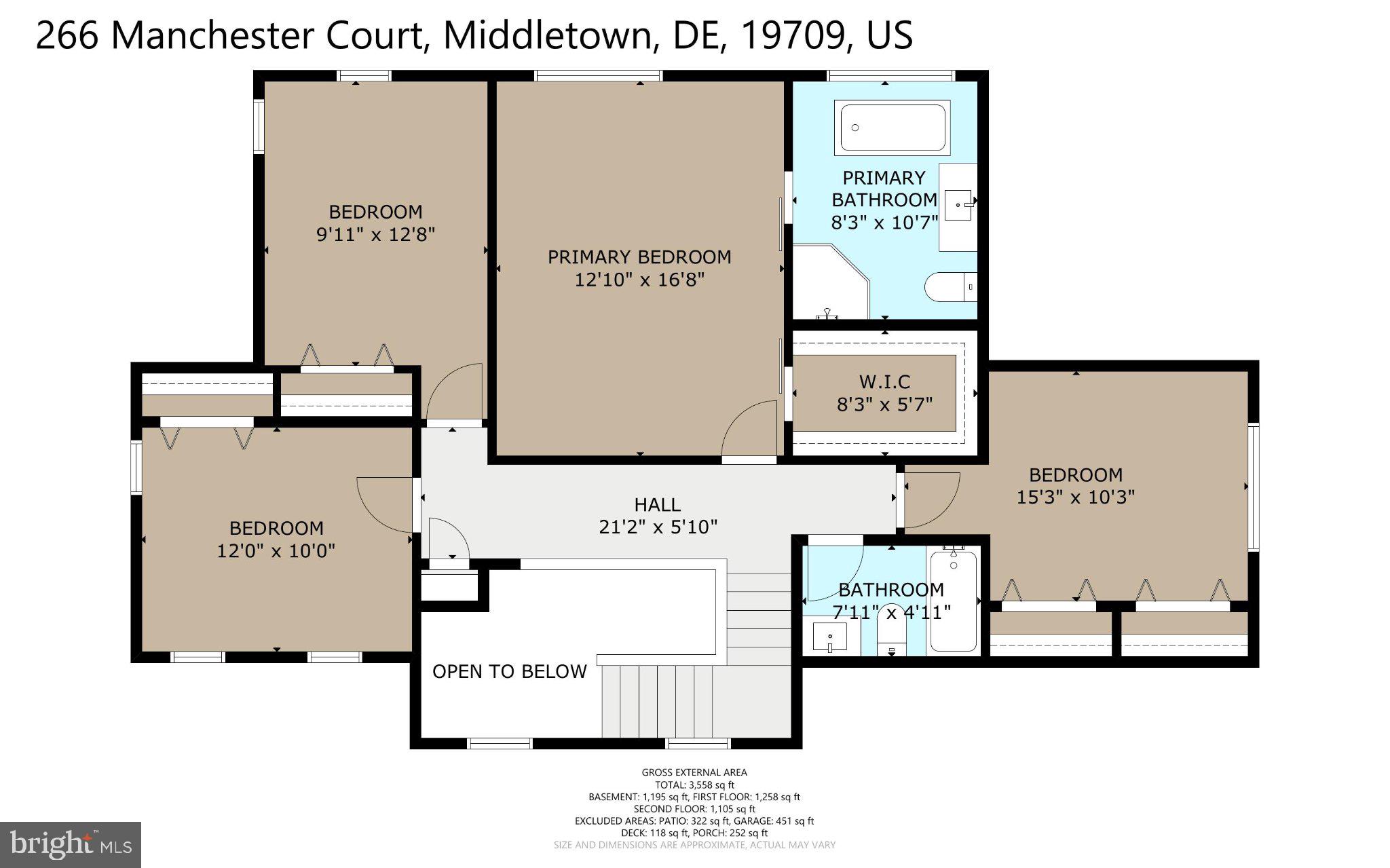 MISTY VALE FARM - Residential
