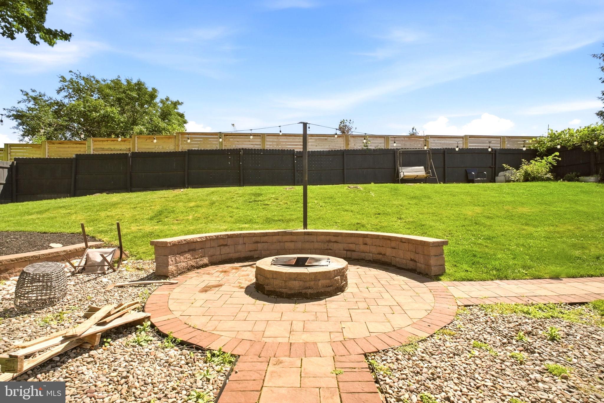 GWYNMONT FARMS - Residential