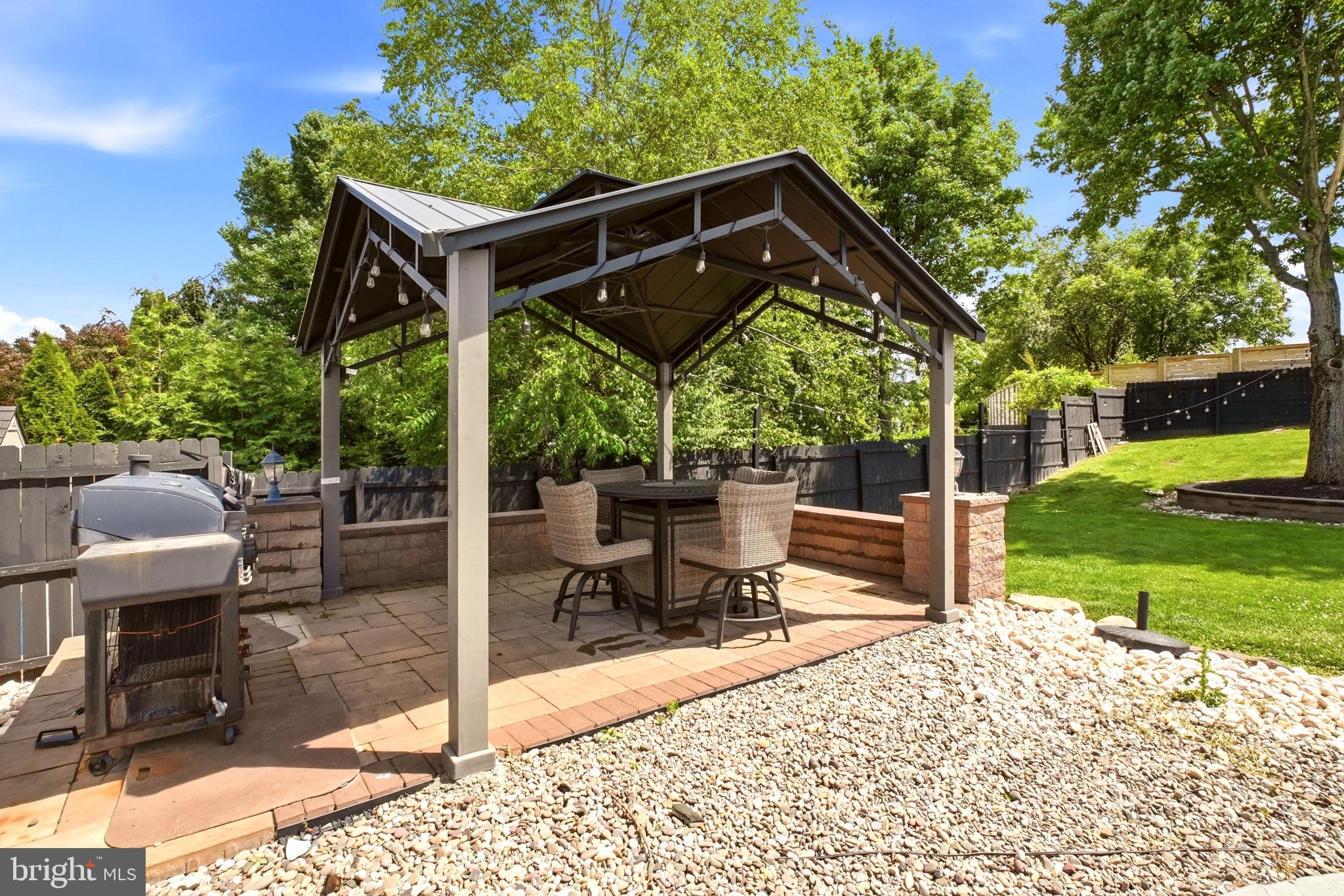 GWYNMONT FARMS - Residential