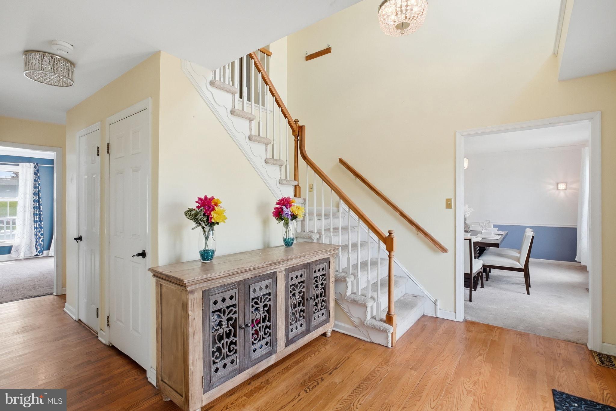 GWYNMONT FARMS - Residential