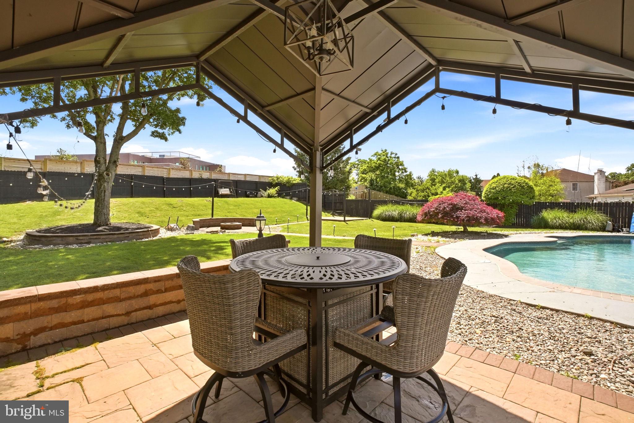 GWYNMONT FARMS - Residential