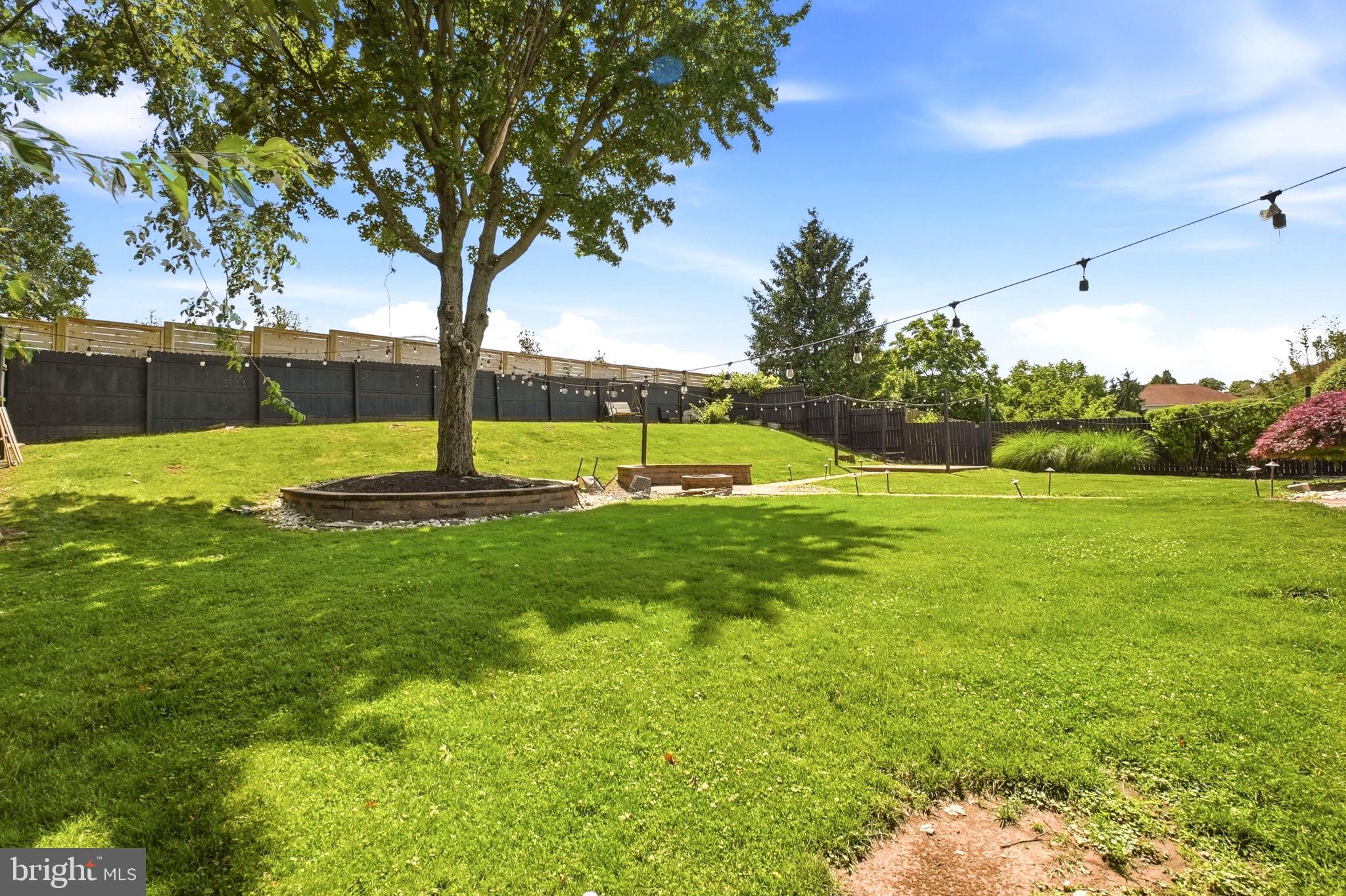 GWYNMONT FARMS - Residential
