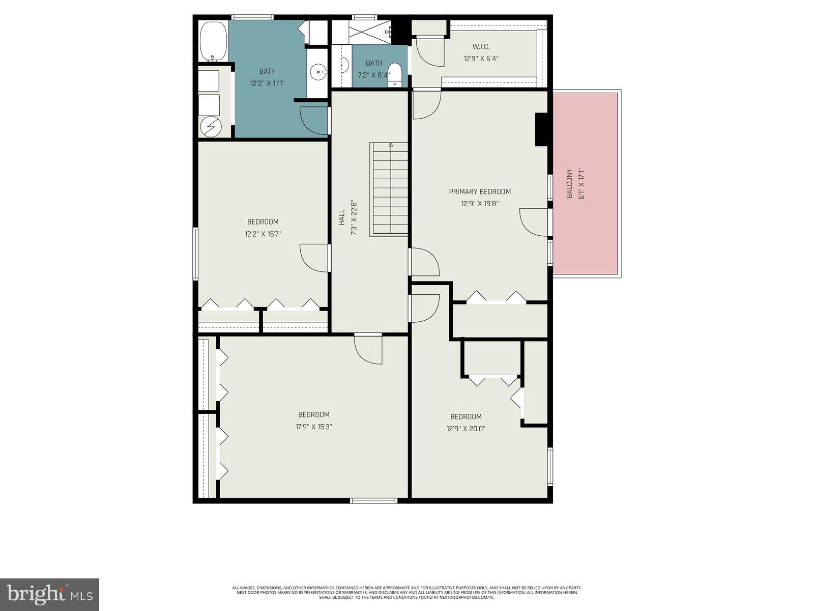 COLUMBIA BOROUGH - Residential