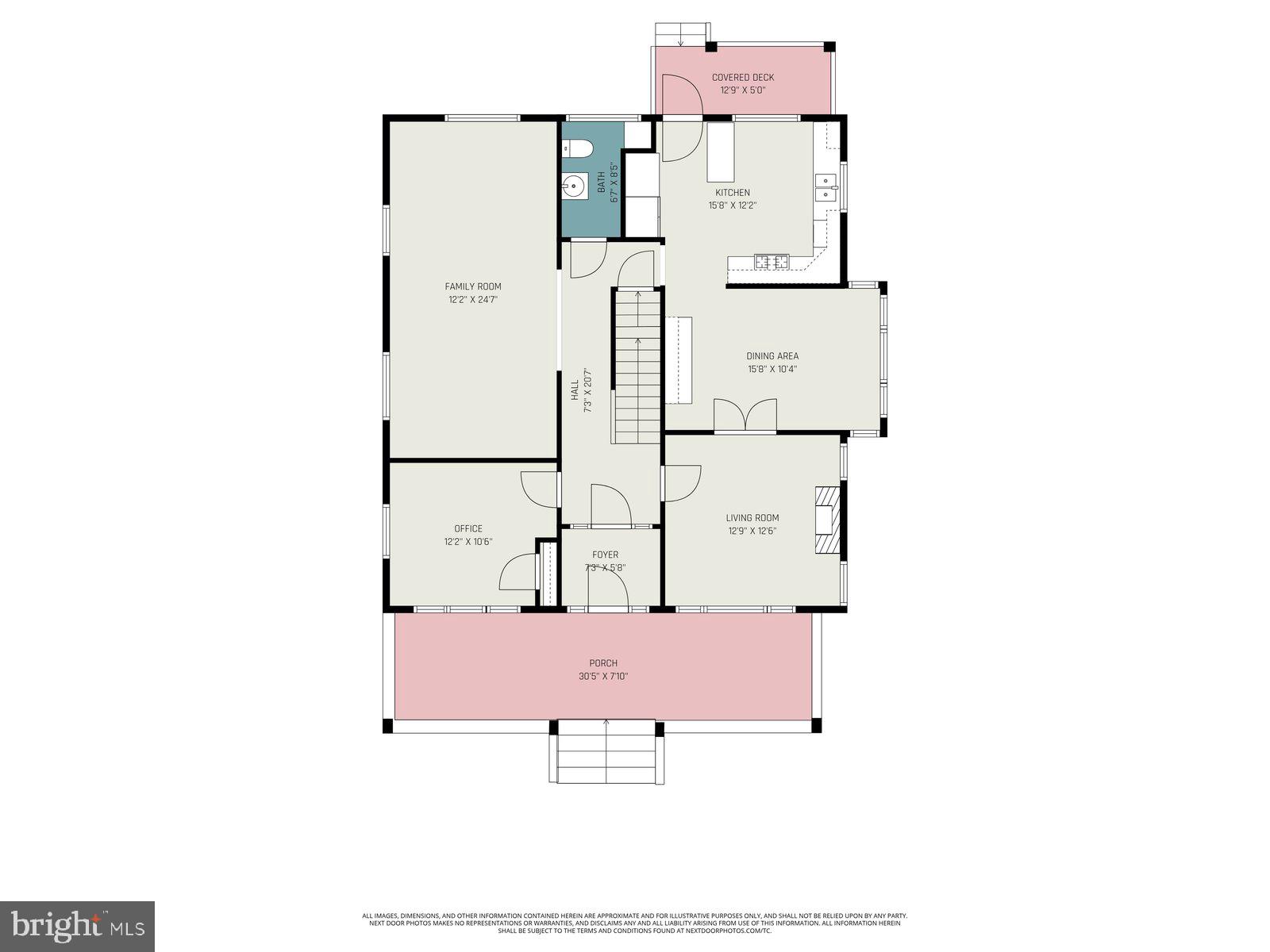 COLUMBIA BOROUGH - Residential