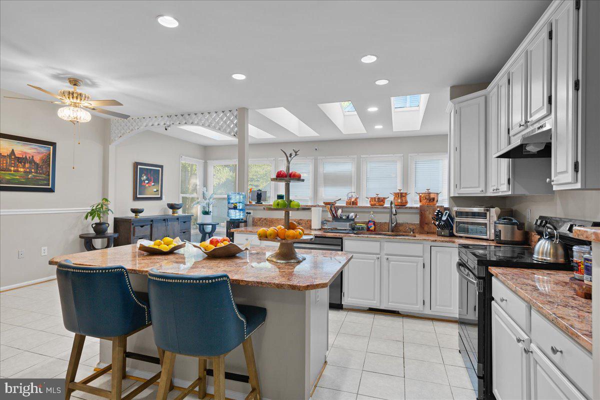 POTOMAC HUNT - Residential
