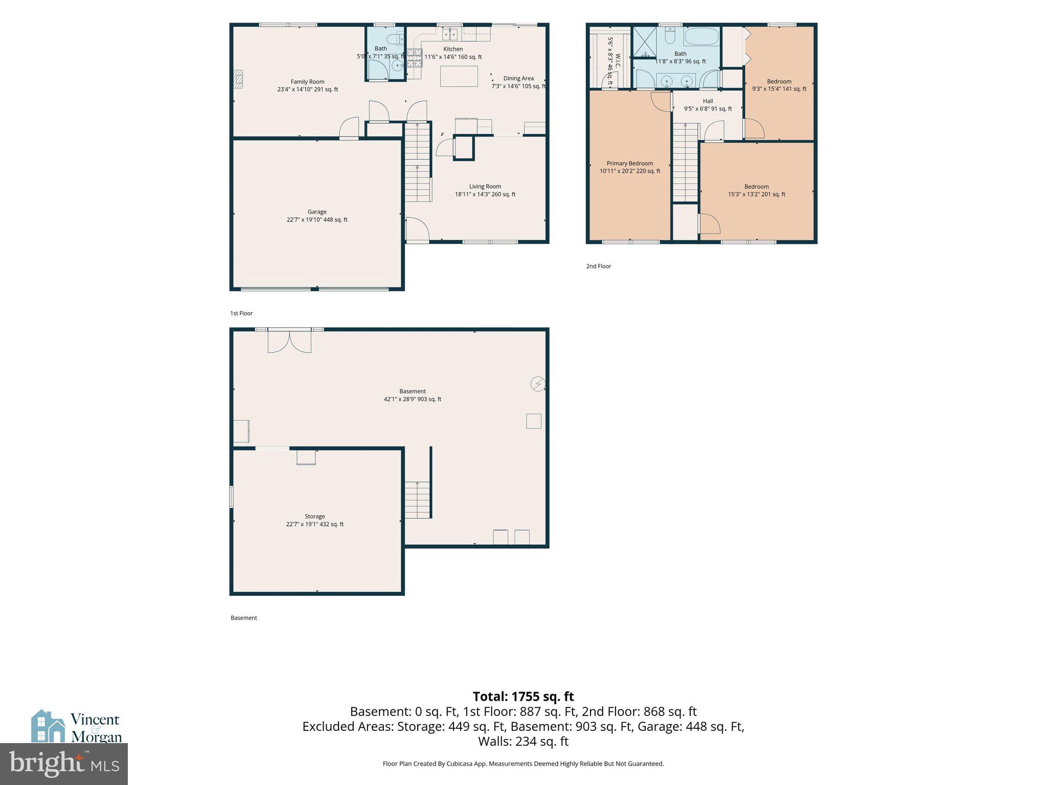 SUMMIT VIEW - Residential