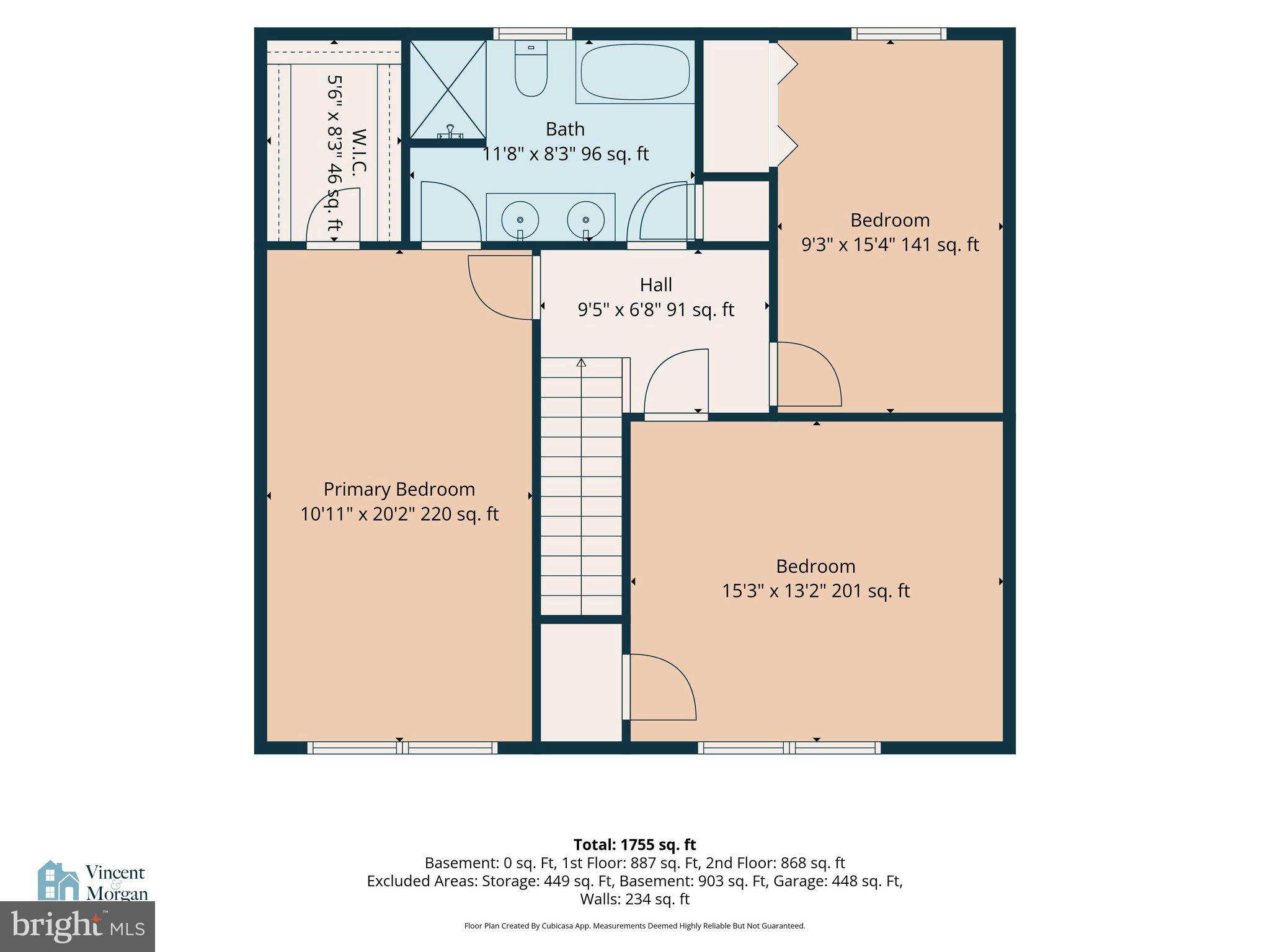 SUMMIT VIEW - Residential