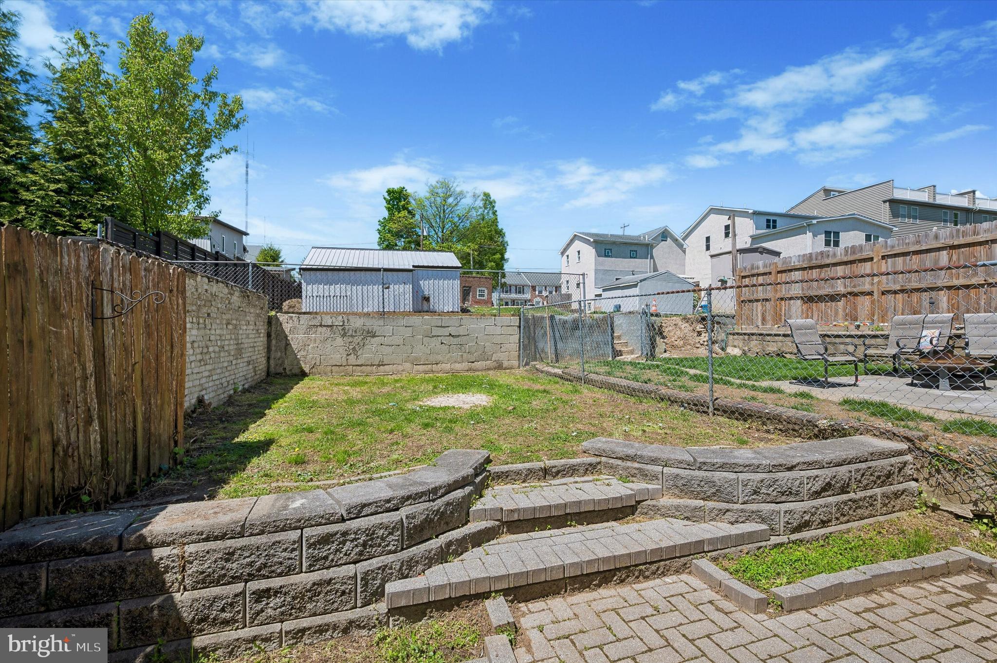 ROXBOROUGH - Residential