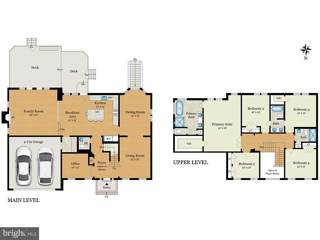 OATLAND FARM - Residential