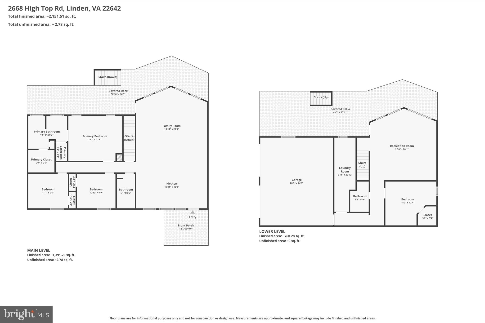 SHEN FARMS MT VIEW - Residential
