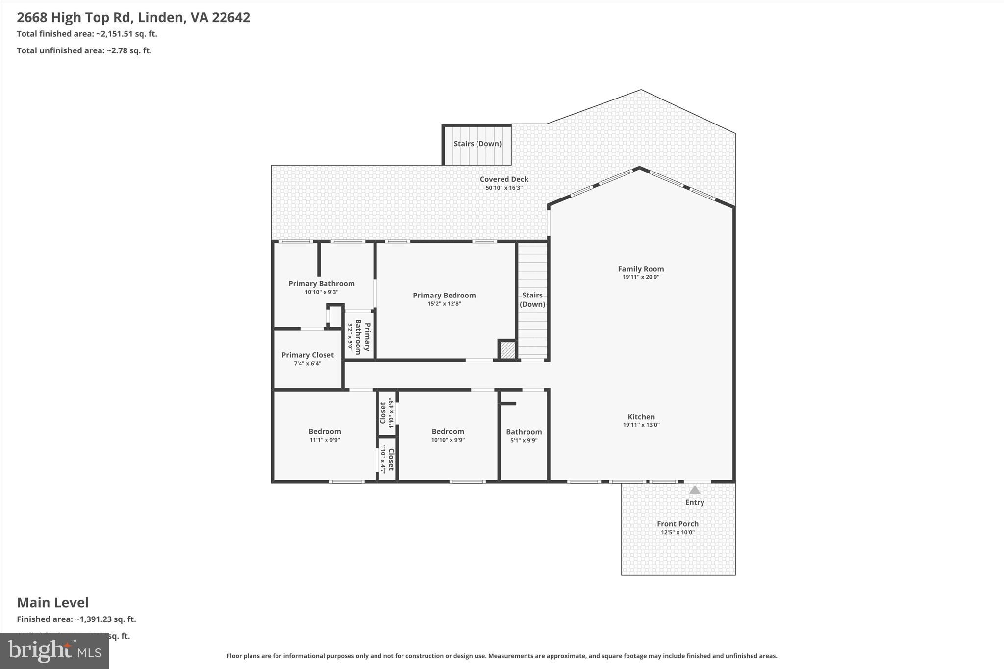 SHEN FARMS MT VIEW - Residential