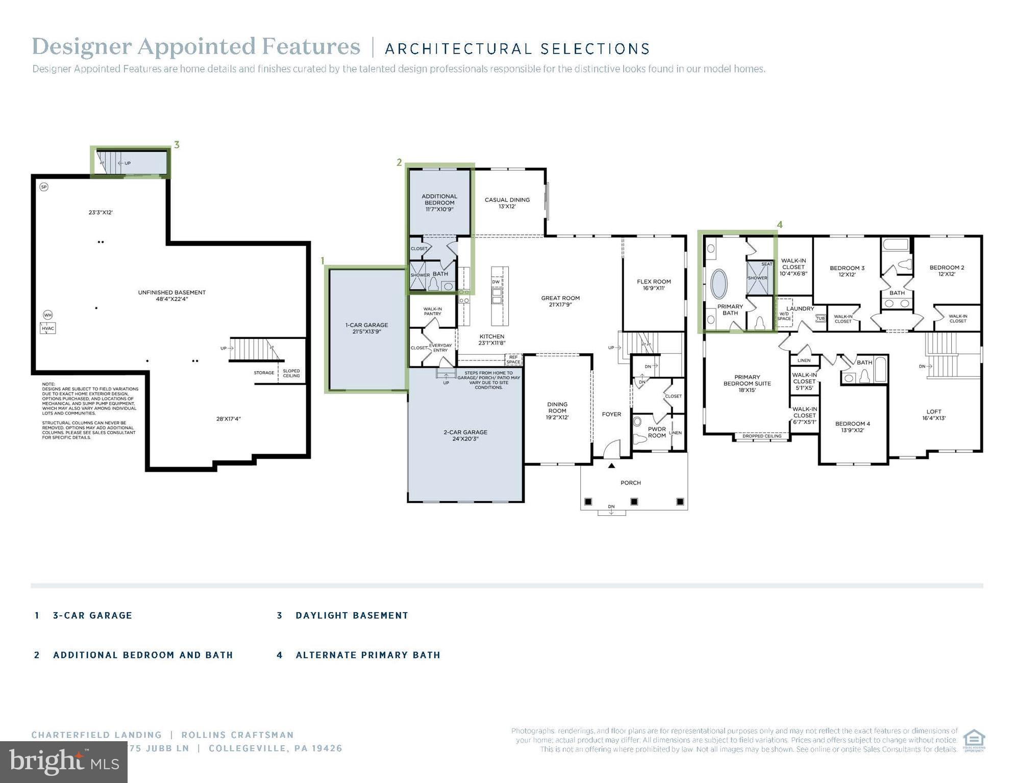 CHARTERFIELD LANDING - Residential
