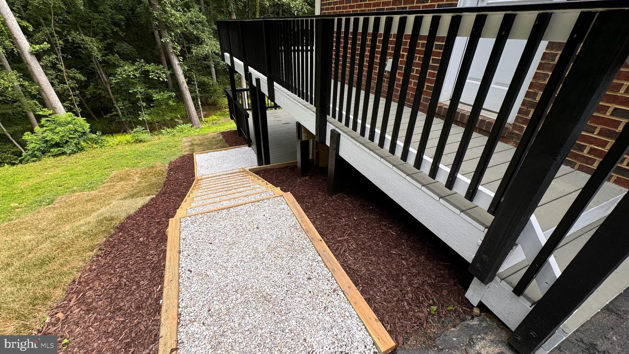 WOODLAND FALLS - Residential