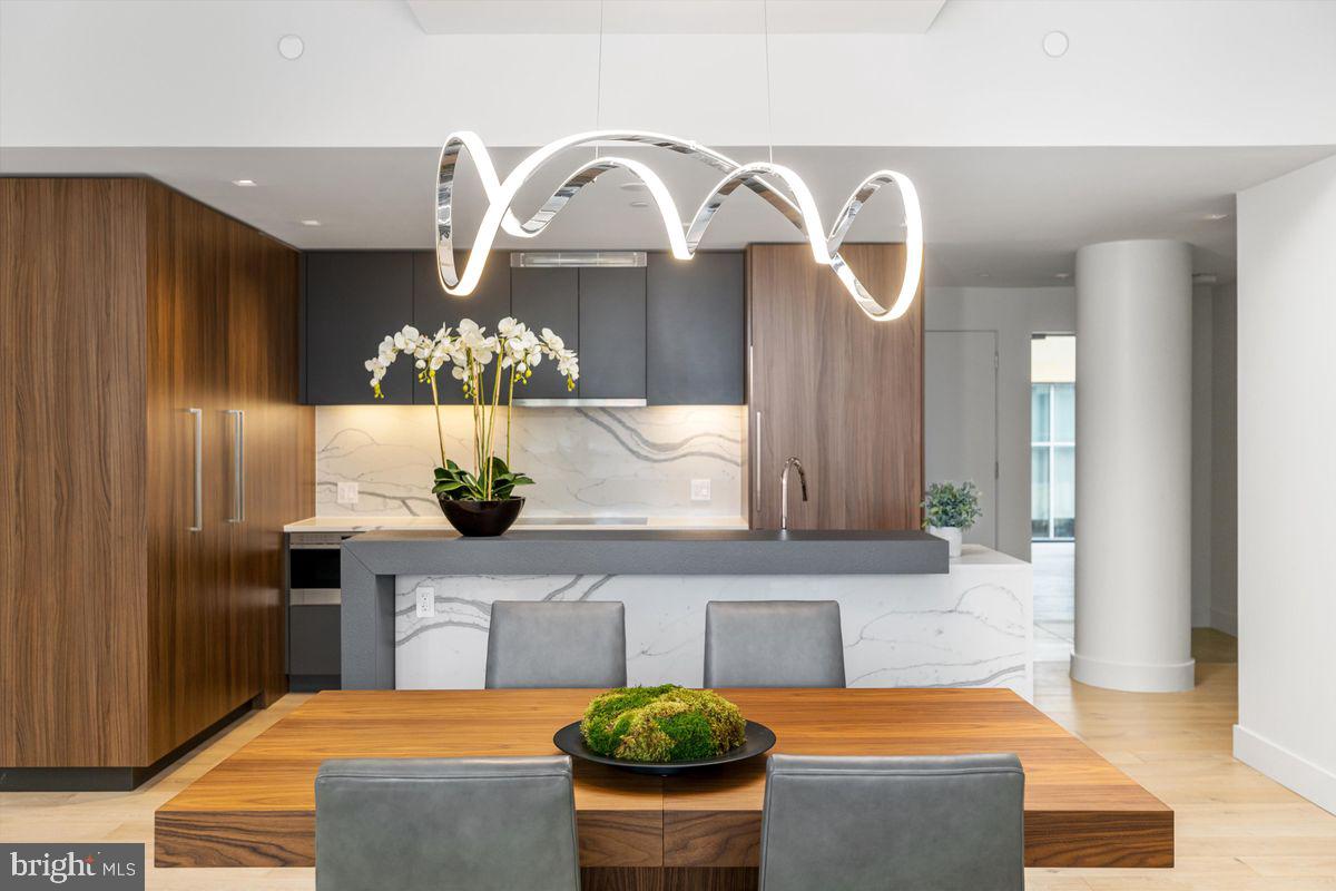 ART MUSEUM AREA - Residential