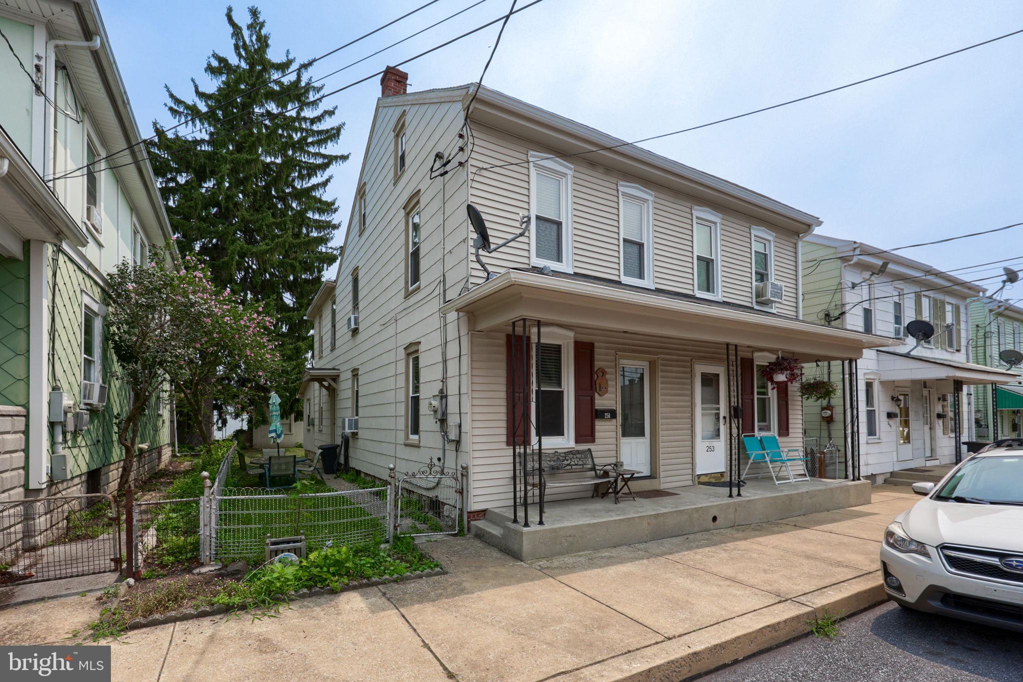 MANHEIM - Residential Income