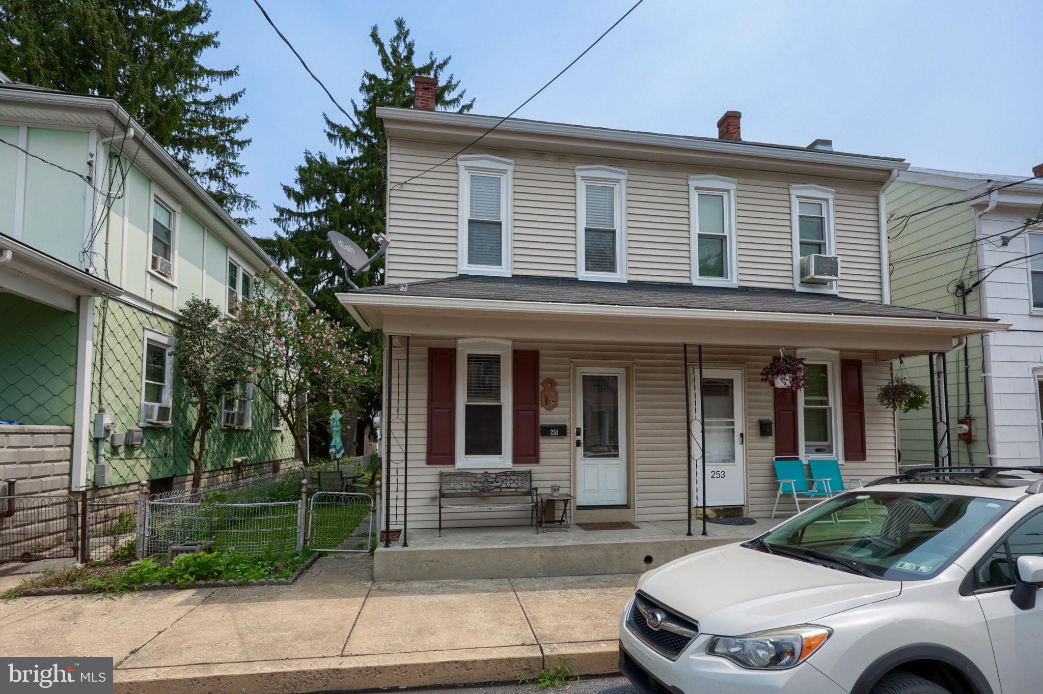 MANHEIM - Residential Income