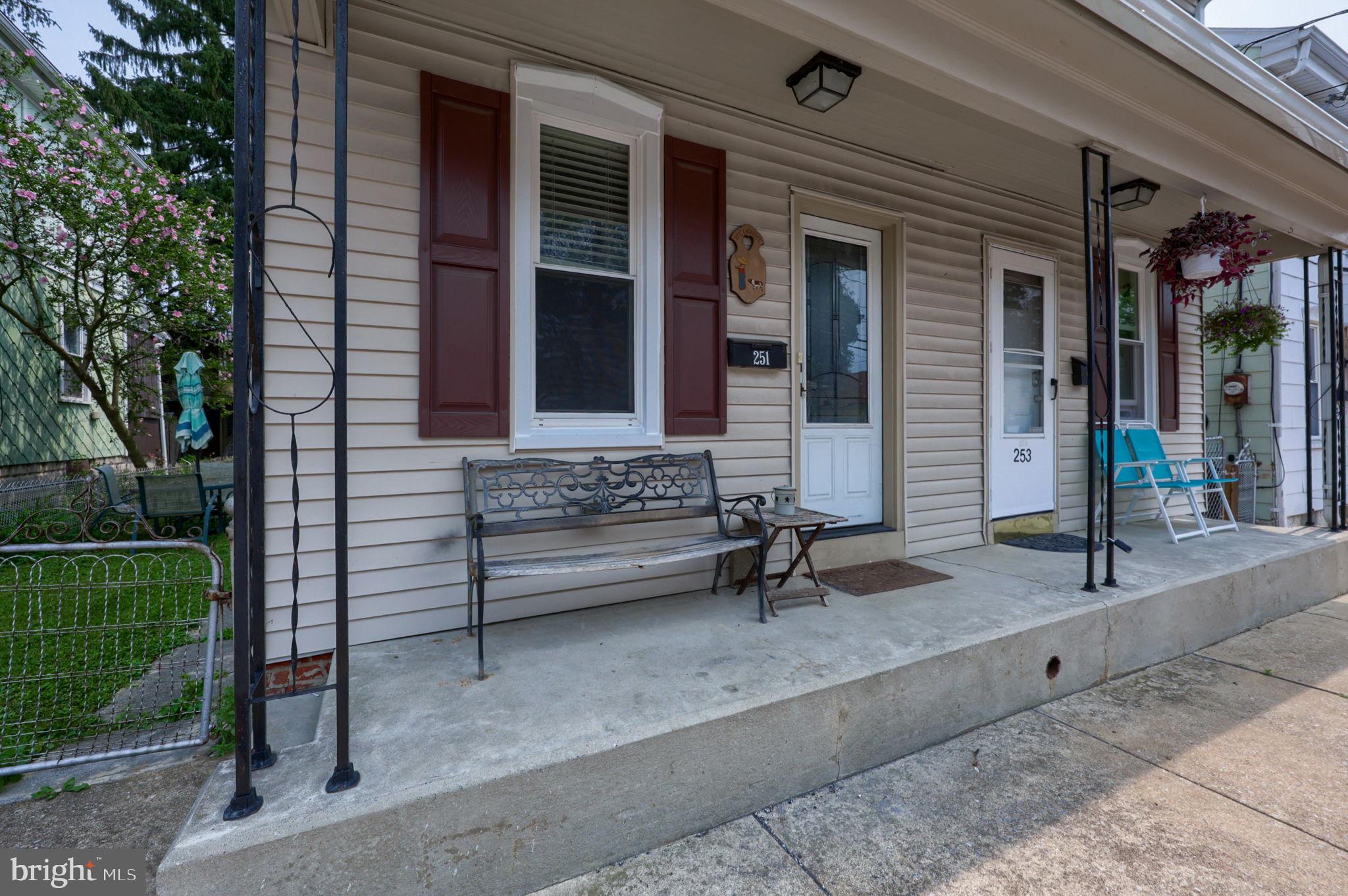 MANHEIM - Residential Income