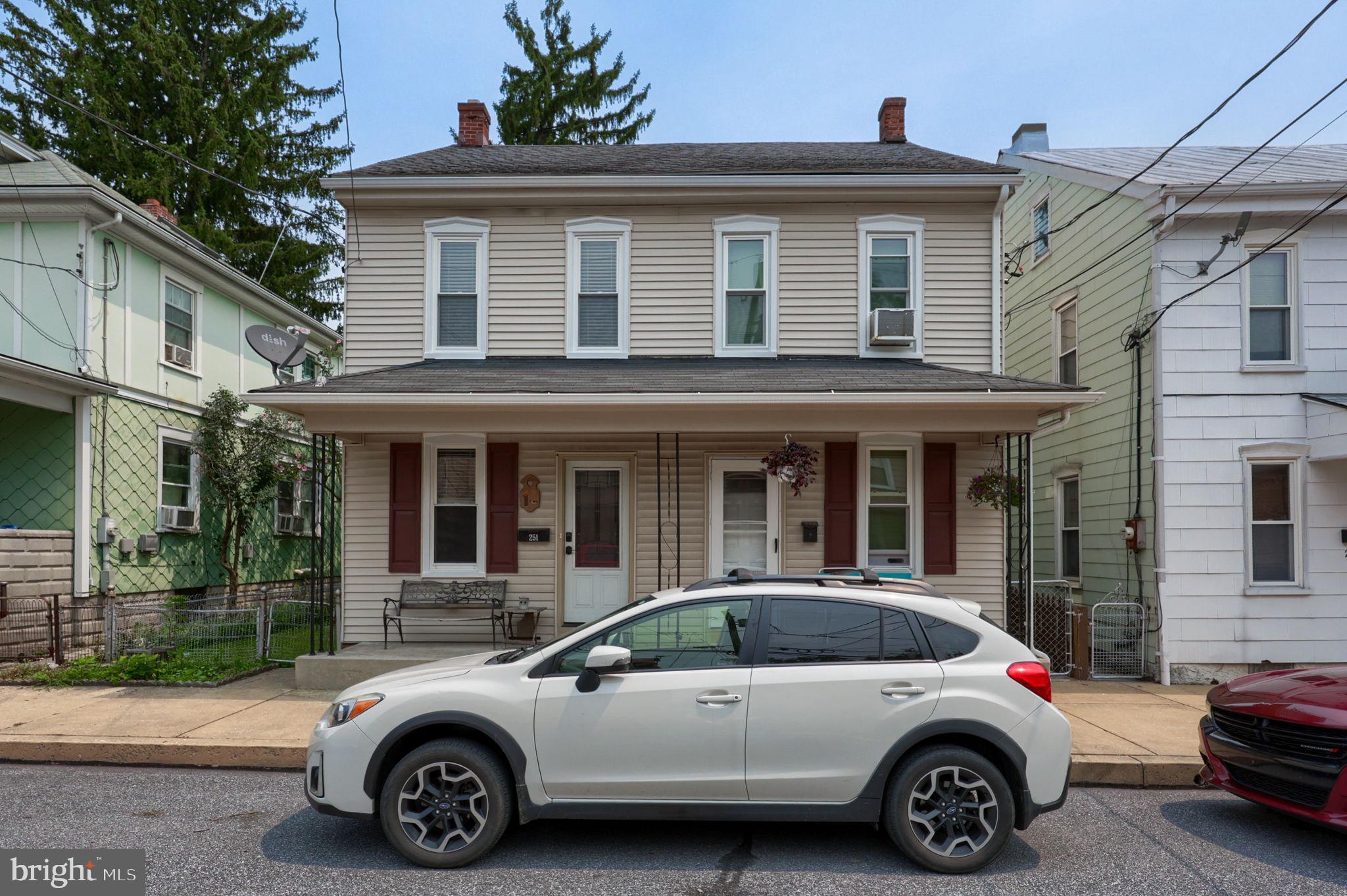 MANHEIM - Residential Income