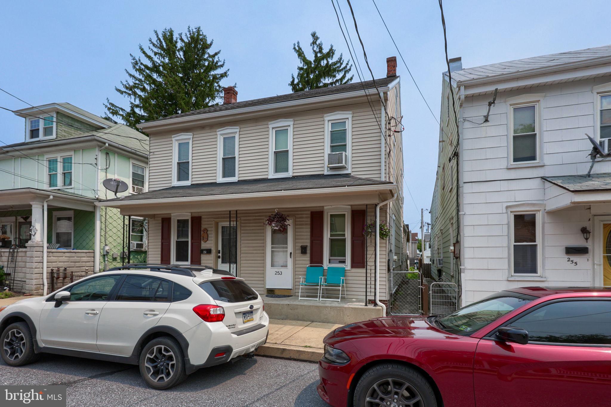 MANHEIM - Residential Income