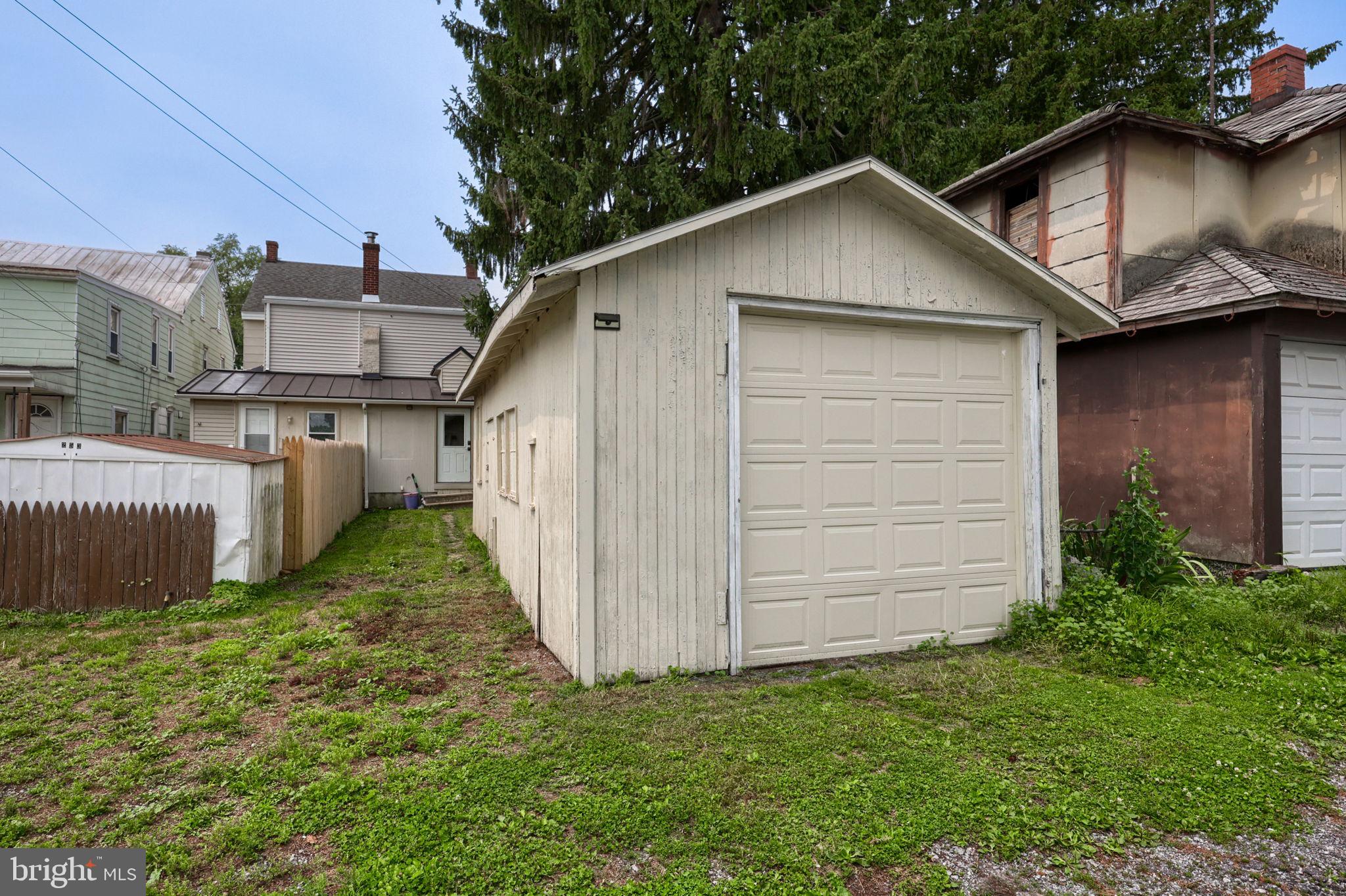 MANHEIM - Residential Income