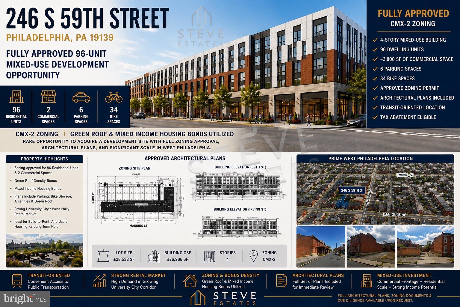 246 S 59th St | Philadelphia, PA 19139

Rare opportunity to acquire a fully approved 96-unit mixed-use development site in the heart of West Philadelphia. This CMX-2 zoned project comes with approved zoning plans and architectural drawings already completed, saving a developer significant time and entitlement risk.

The approved plans call for:
• 96 residential units
• 2 commercial spaces
• 6 parking spaces
• 34 bike parking spaces
• Approx. 76,986 GSF development

The project utilizes both the Green Roof Density Bonus and Mixed Income Housing Bonus, allowing for increased scale in a rapidly developing corridor near University City.

Located on a large corner footprint with strong visibility and easy access to public transportation, this site is ideally positioned for a long-term hold, build-to-rent strategy, affordable housing component, or institutional multifamily development.

Property highlights:
• Fully approved zoning permit
• Architectural plans included
• CMX-2 zoning
• Large ±28,538 SF lot
• Strong rental market
• Transit-oriented location
• Tax abatement potential
• Significant scale in growing West Philly corridor

This is an outstanding opportunity for developers looking to capitalize on one of Philadelphia’s strongest rental and redevelopment markets.

Full zoning package, plans, and due diligence available upon request.