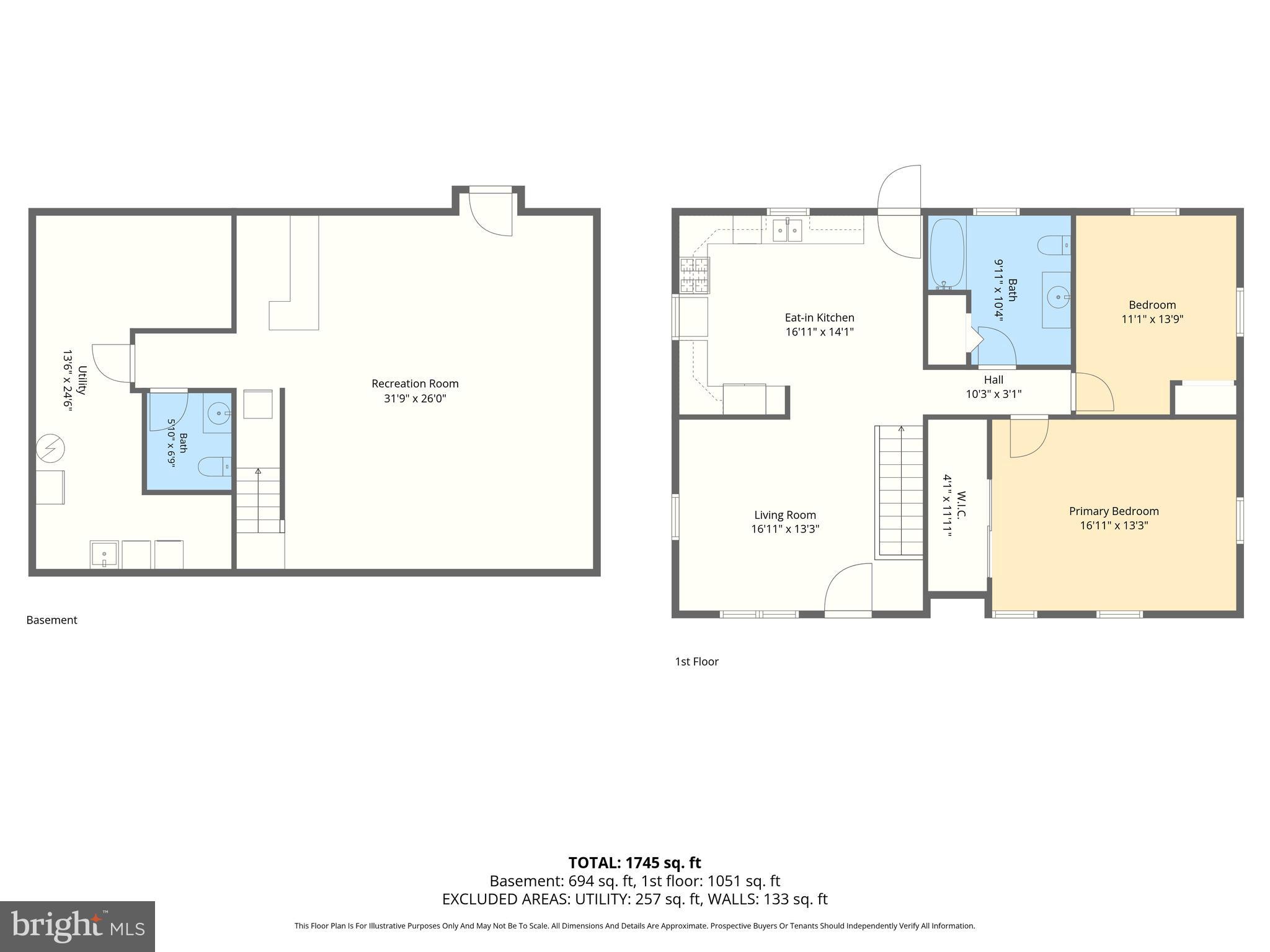 CHESACO PARK - Residential