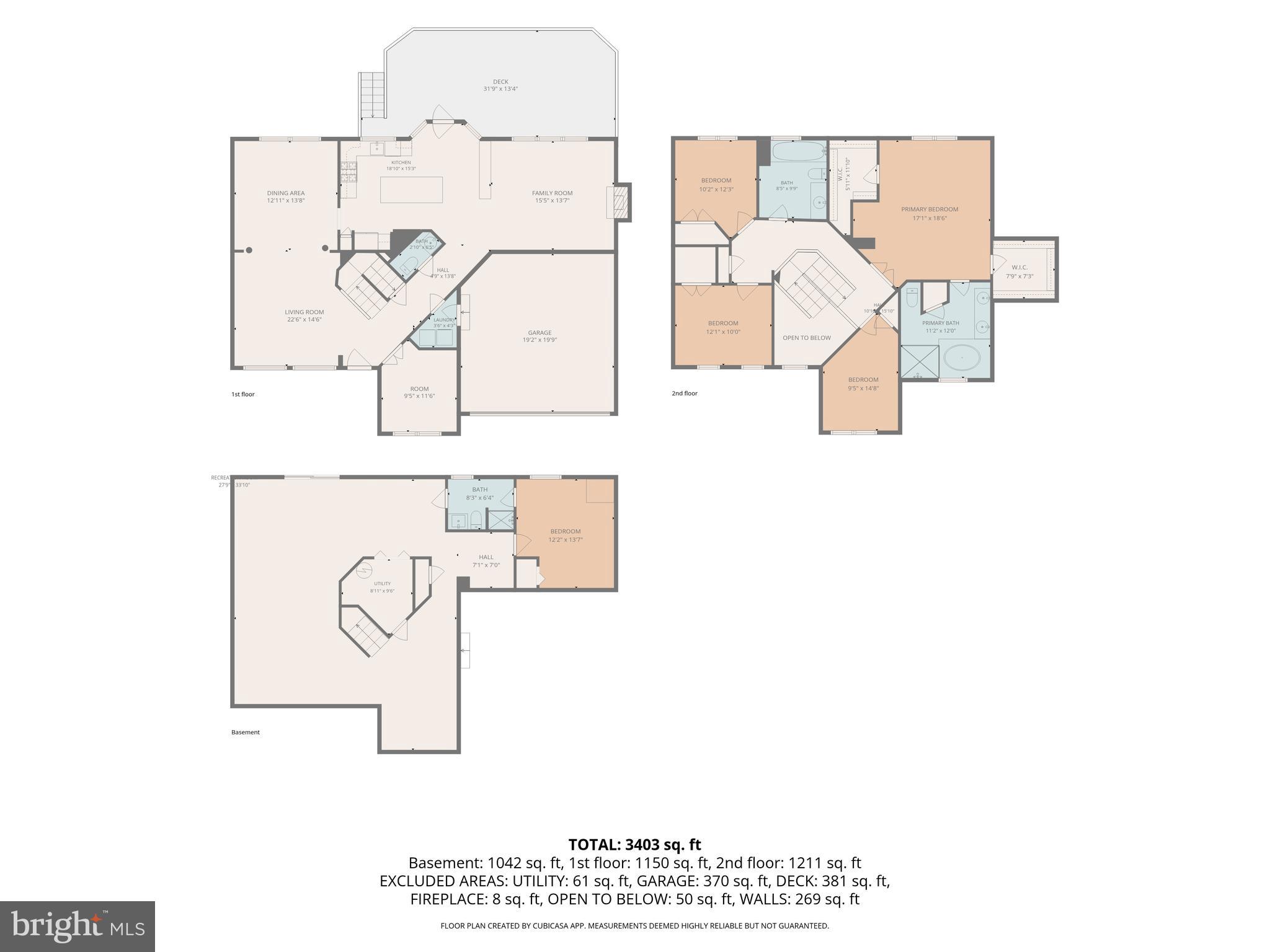 HARVEST FARMS - Residential