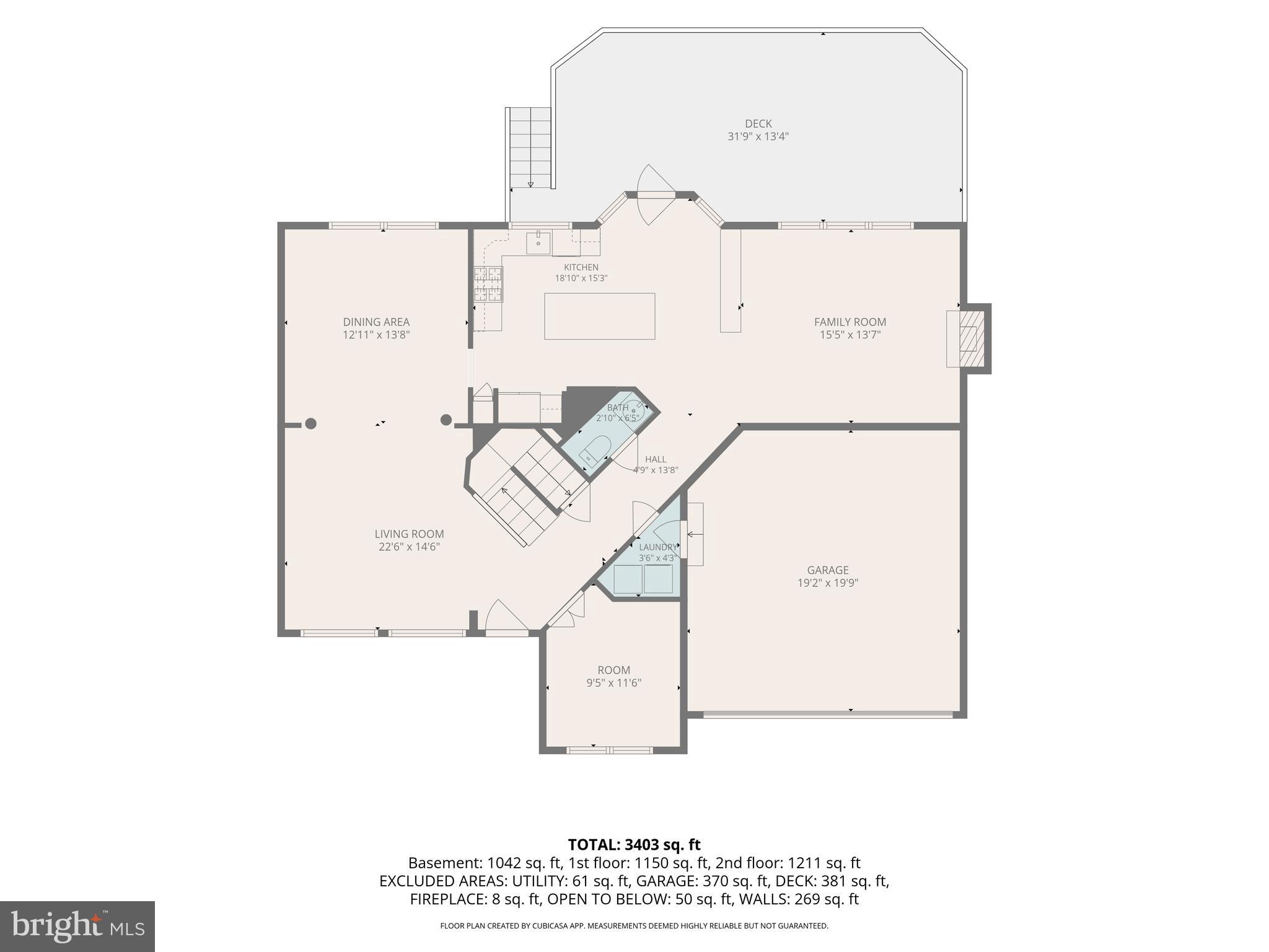 HARVEST FARMS - Residential