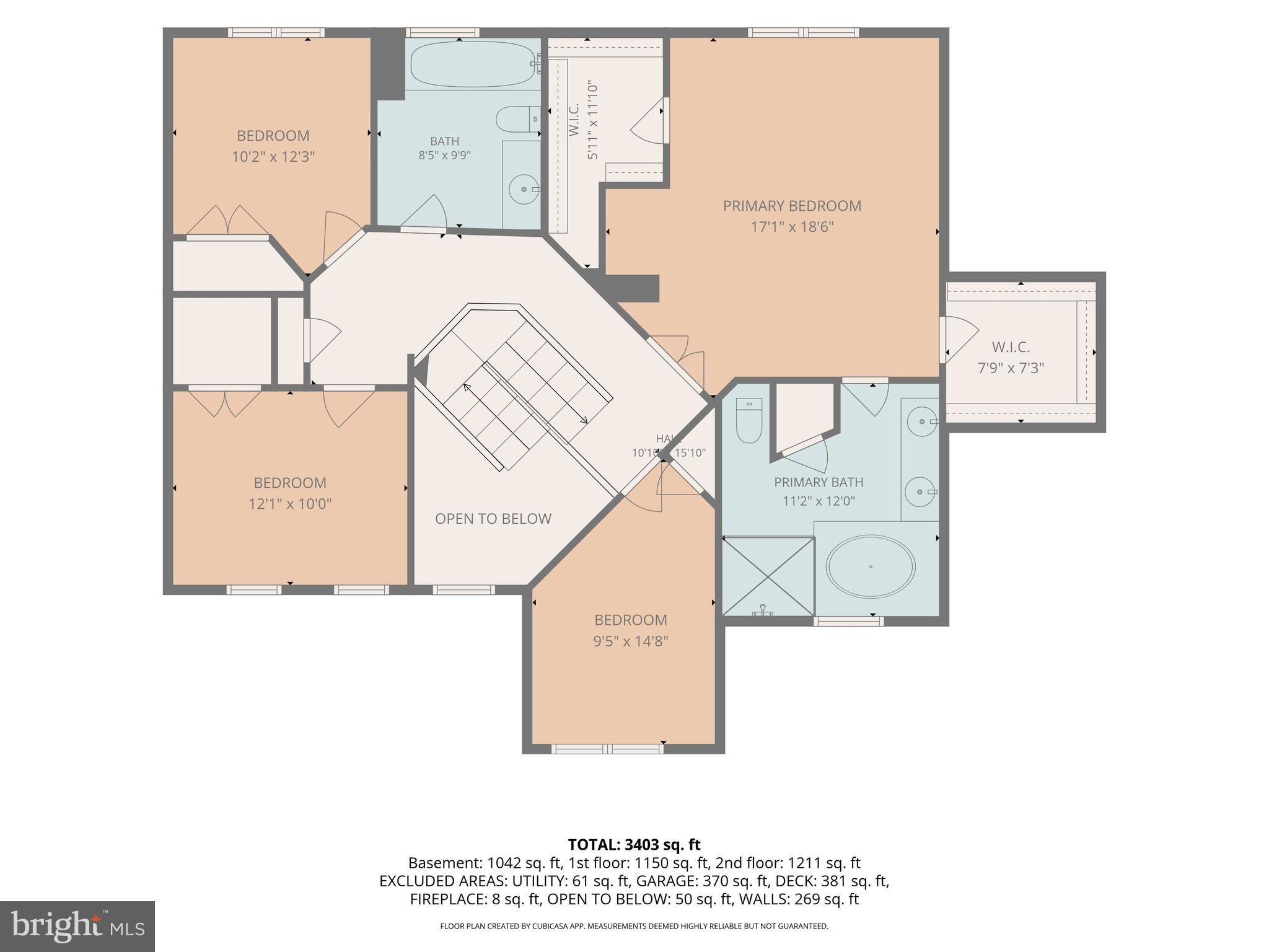 HARVEST FARMS - Residential