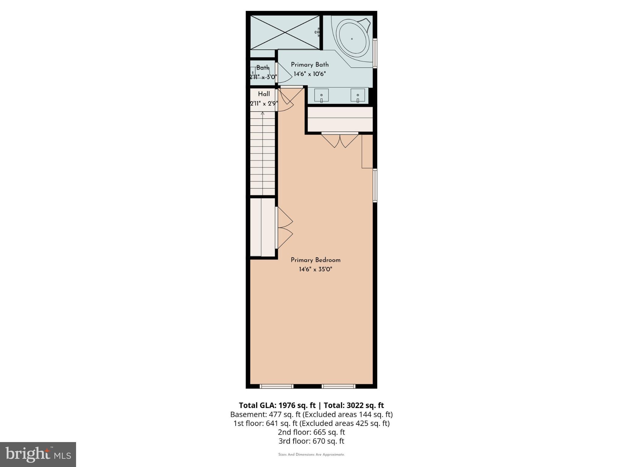 GERMANTOWN - Residential