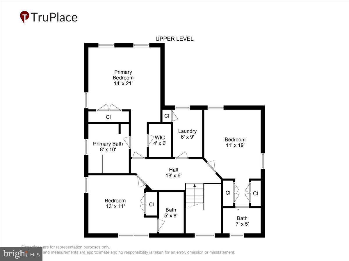 ROCK CREEK PALISADES - Residential
